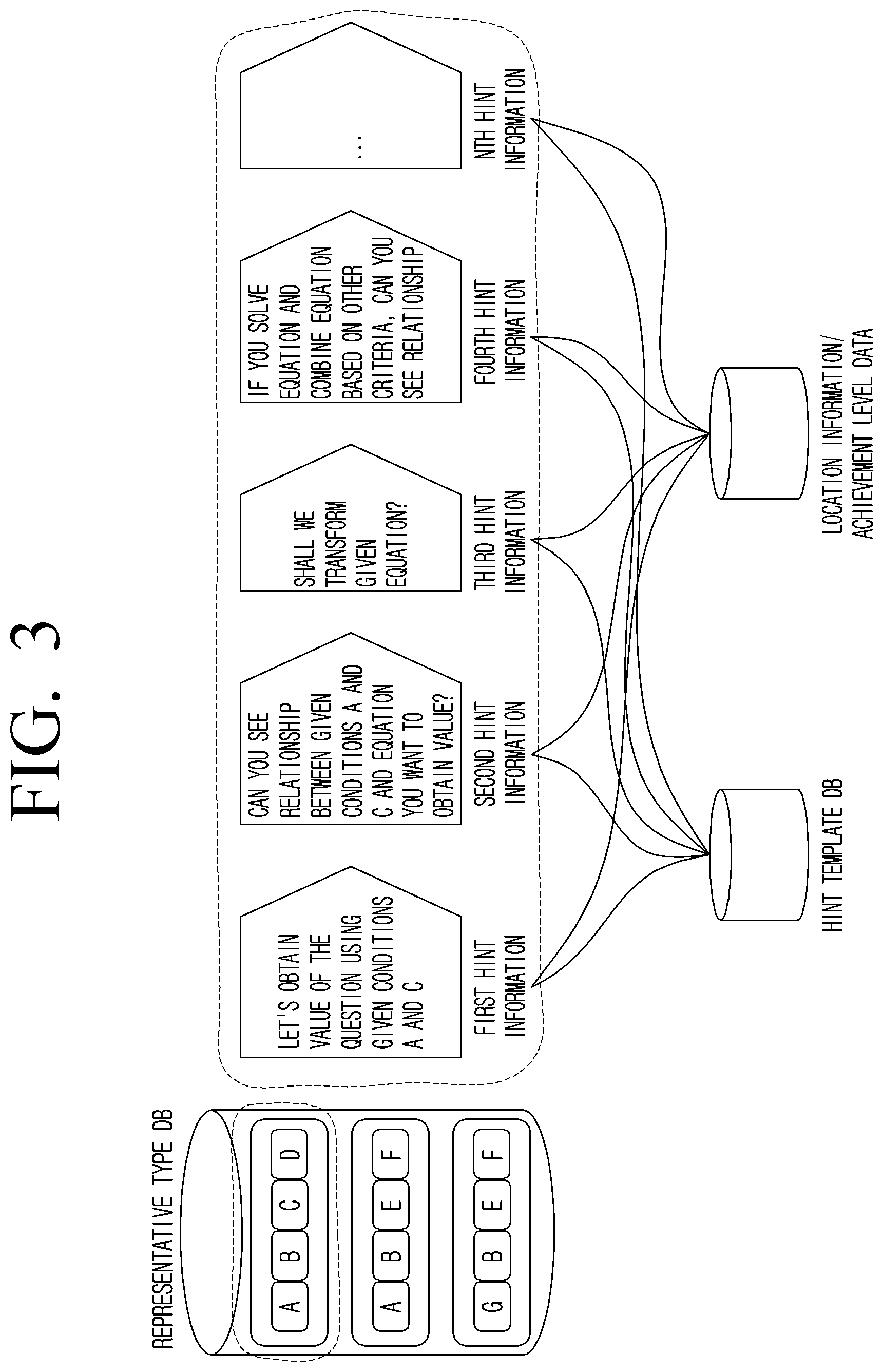 Patent US11775566 Figure 6 – Electronic device and method for controlling the electronic device thereof