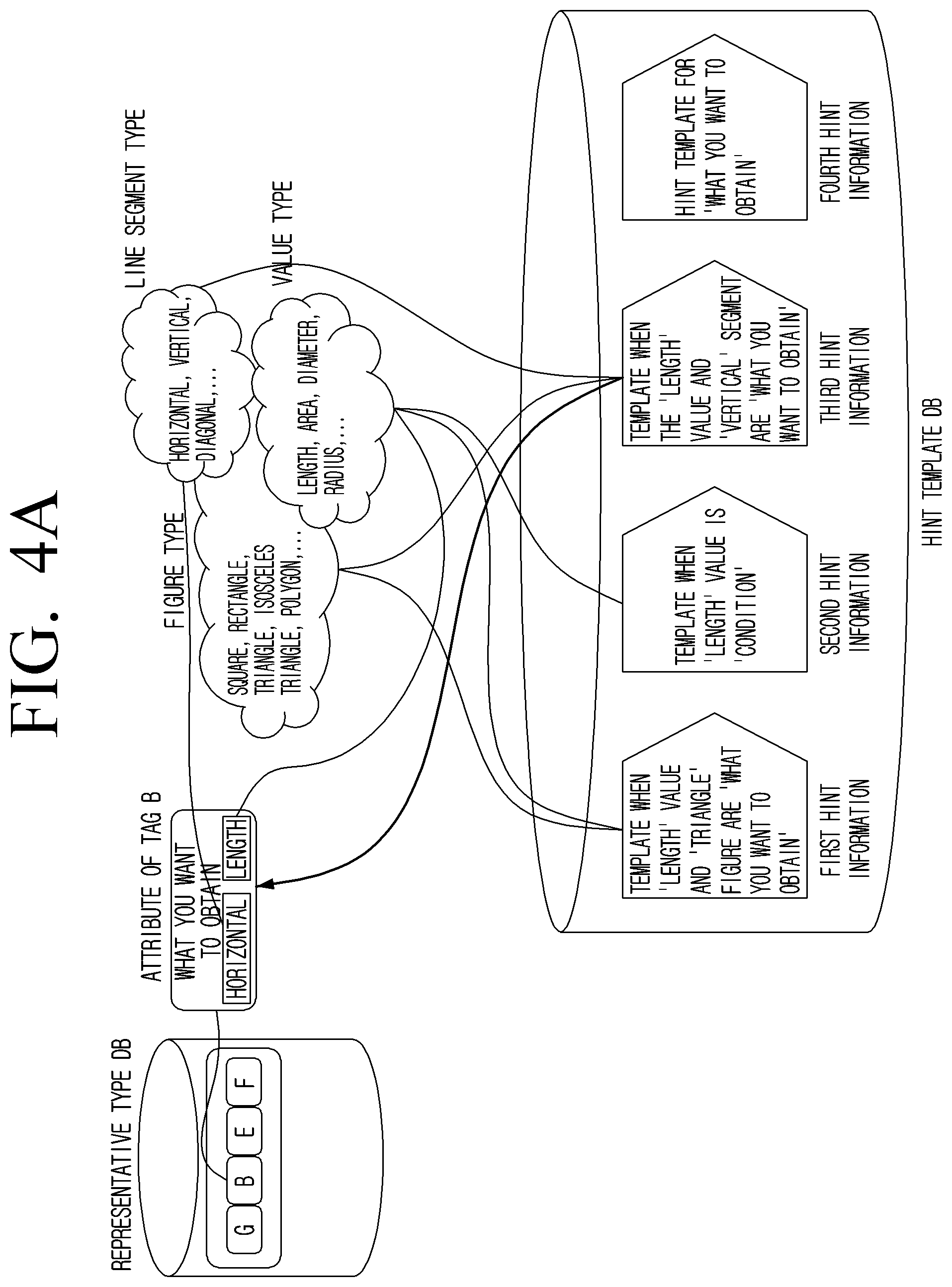 Patent US11775566 Figure 7 – Electronic device and method for controlling the electronic device thereof