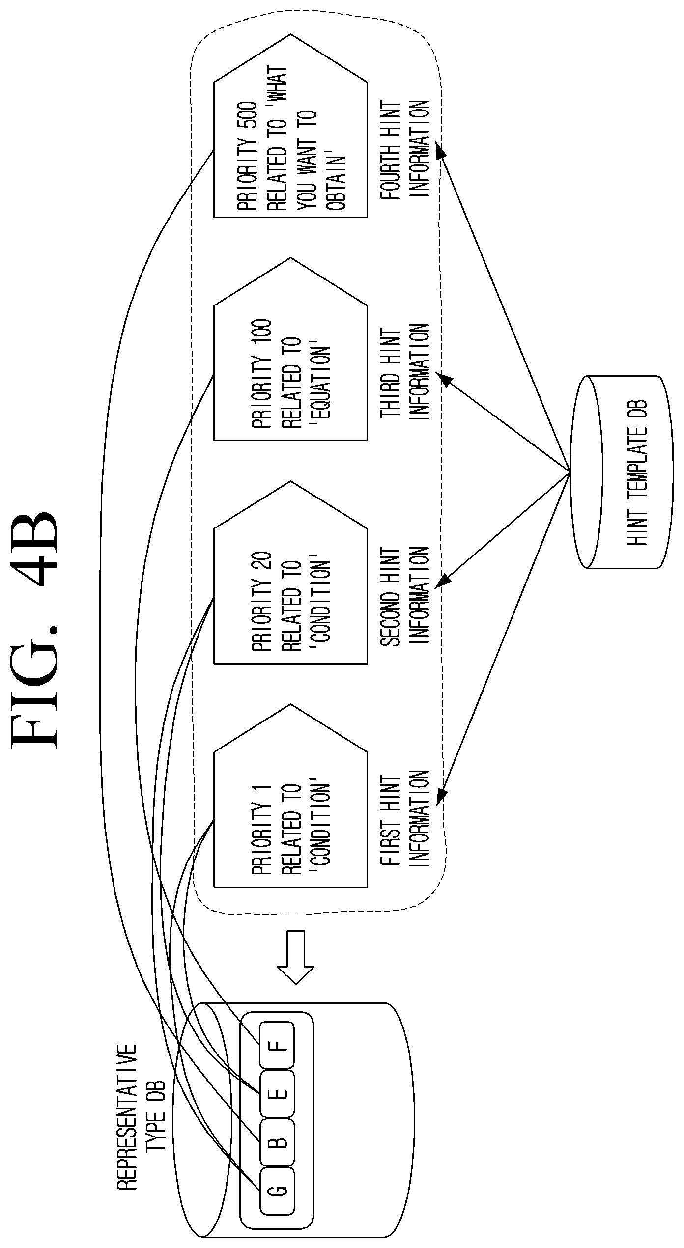 Patent US11775566 Figure 8 – Electronic device and method for controlling the electronic device thereof