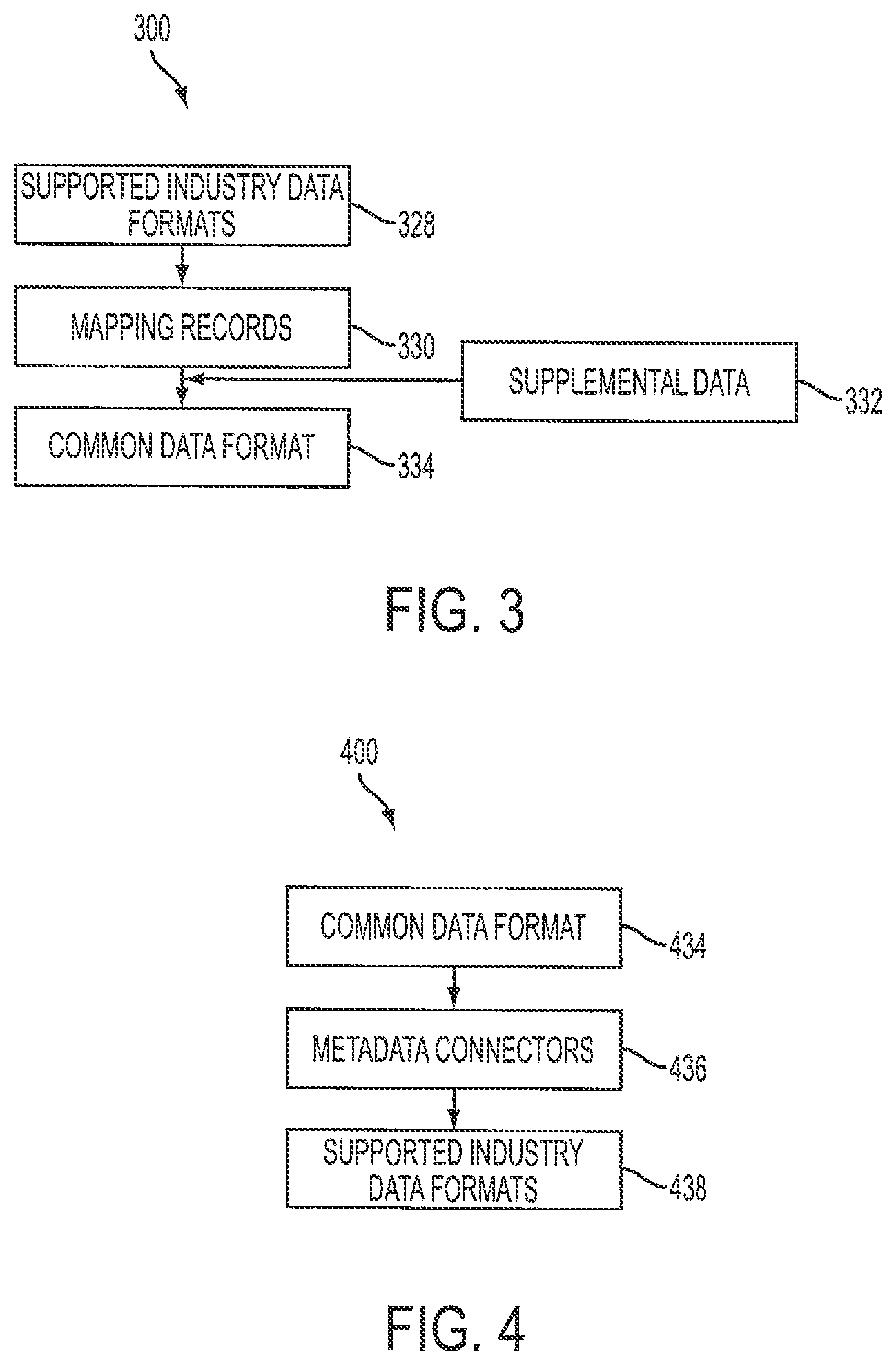 Patent US11775567 Figure 2 – System and method for storing and retrieving channel data