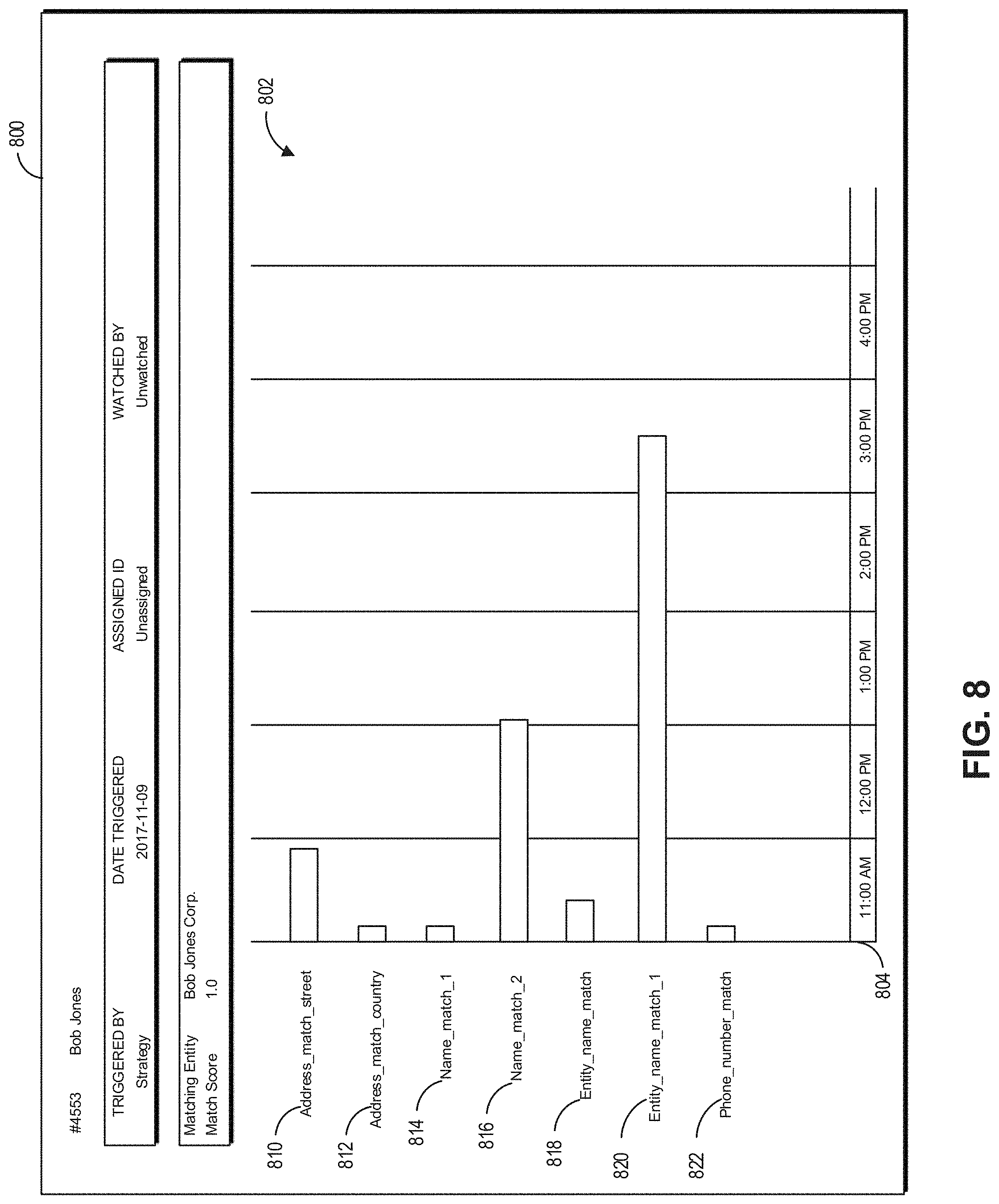 Patent US11775568 Figure 8 – Adaptive and transparent entity screening