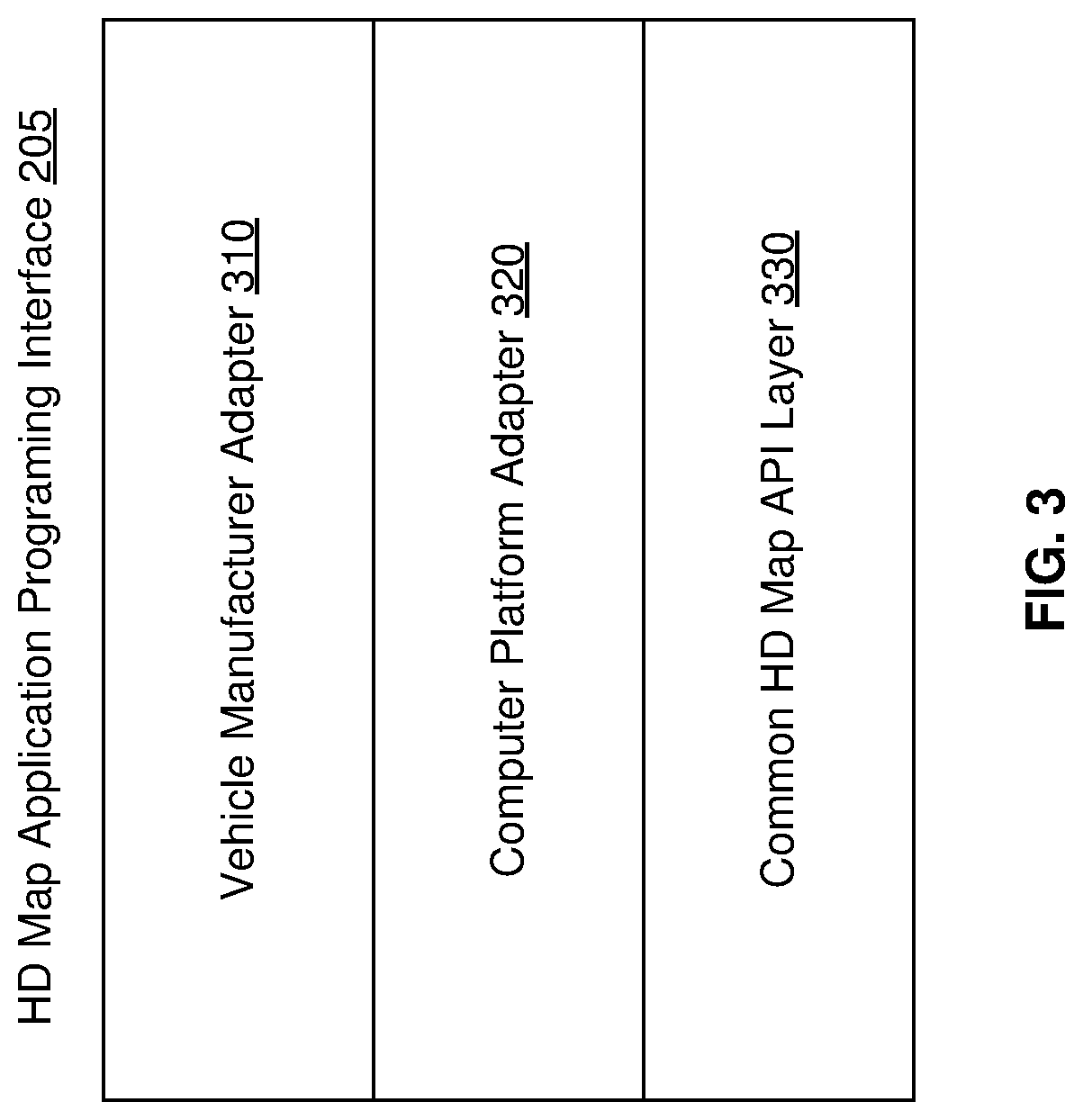 Patent US11775570 Figure 3 – High definition map and route storage management system for autonomous vehicles