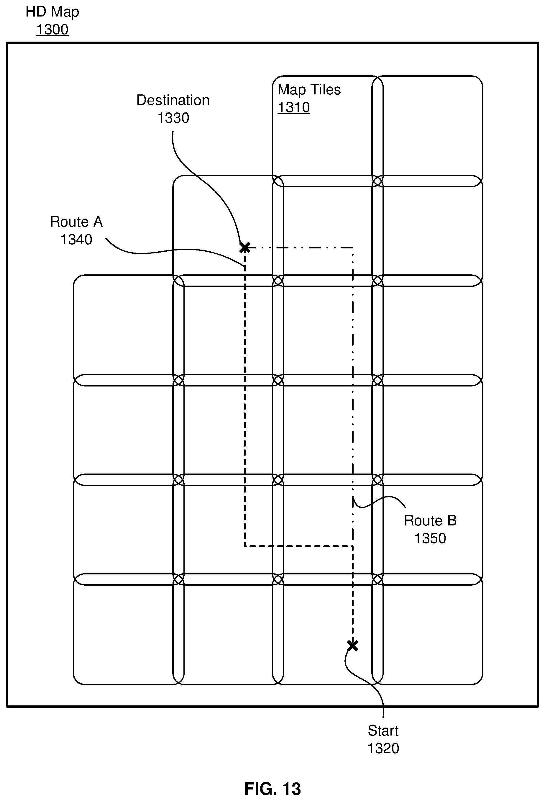Patent US11775570 Figure 13 – High definition map and route storage management system for autonomous vehicles