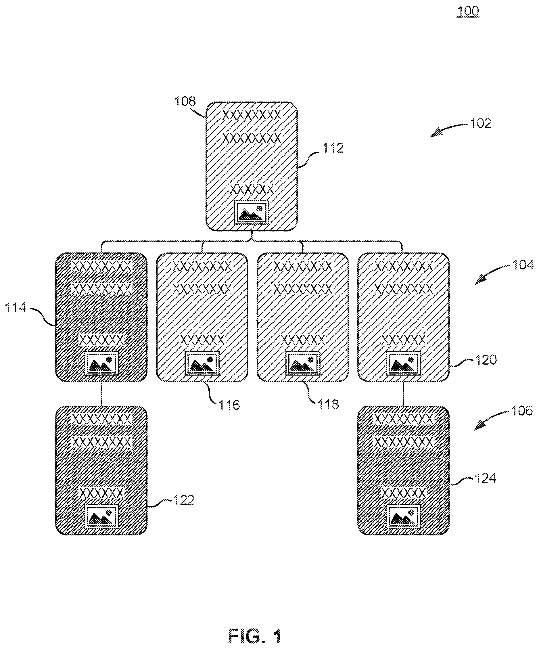 Patent US11775571 Figure 1 – Graphically representing related record families using a phantom parent node
