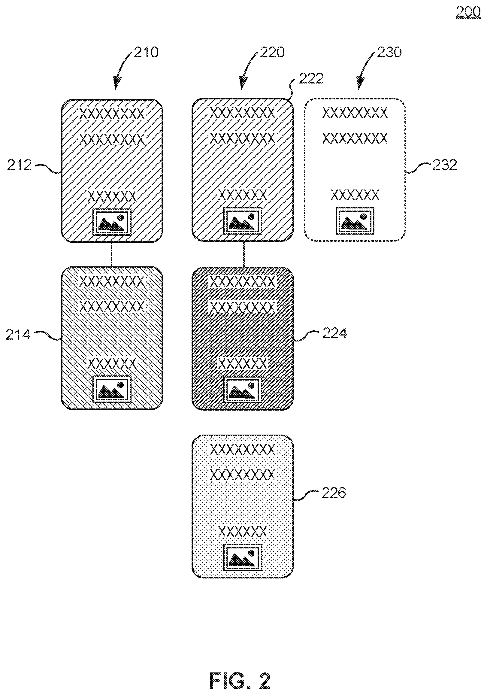 Patent US11775571 Figure 2 – Graphically representing related record families using a phantom parent node