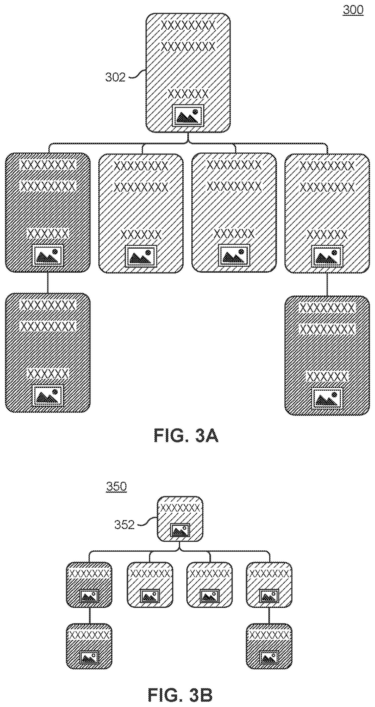 Patent US11775571 Figure 3 – Graphically representing related record families using a phantom parent node
