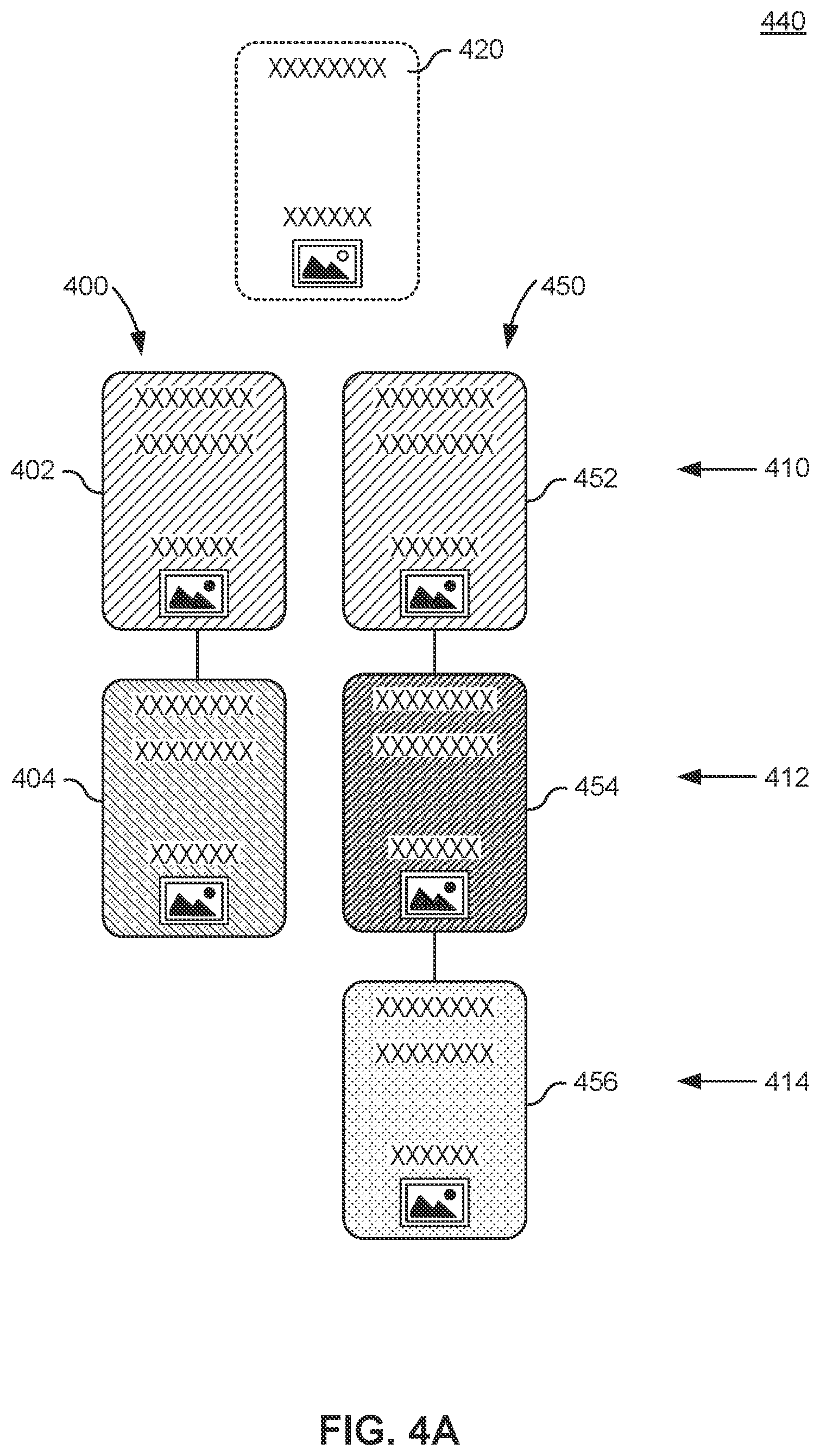Patent US11775571 Figure 4 – Graphically representing related record families using a phantom parent node
