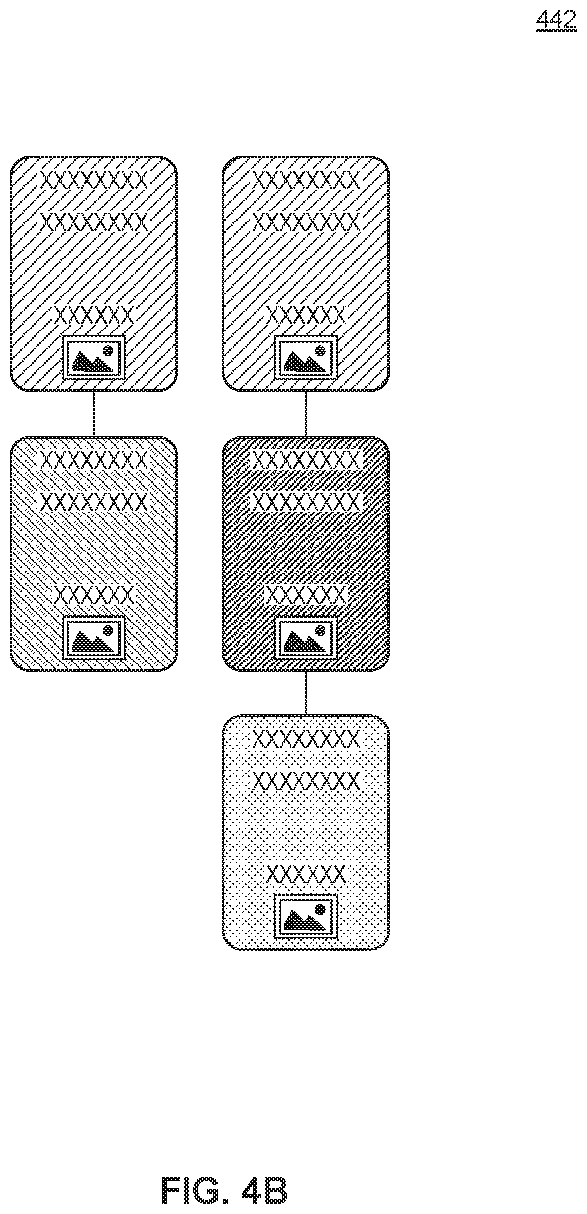 Patent US11775571 Figure 5 – Graphically representing related record families using a phantom parent node