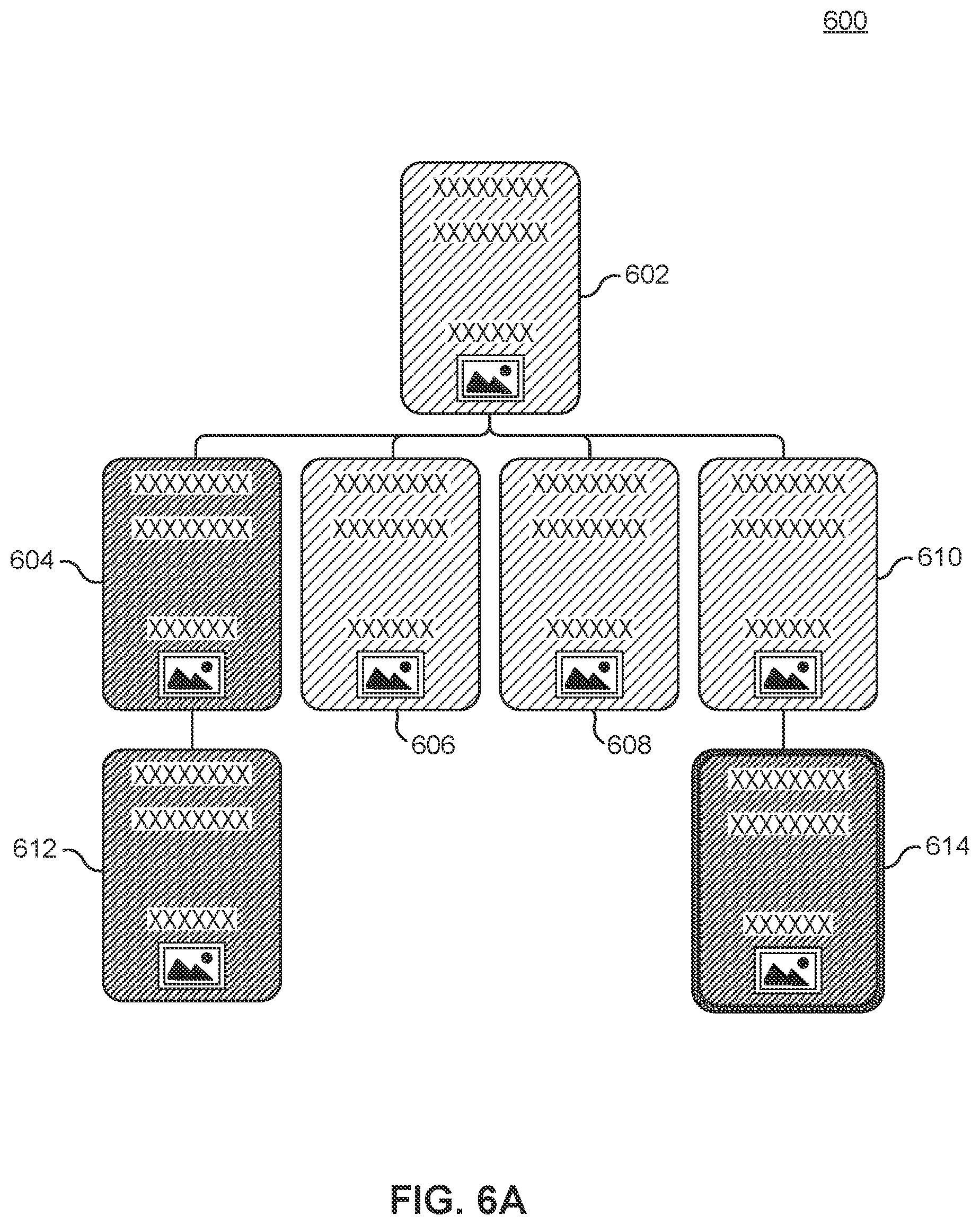 Patent US11775571 Figure 10 – Graphically representing related record families using a phantom parent node