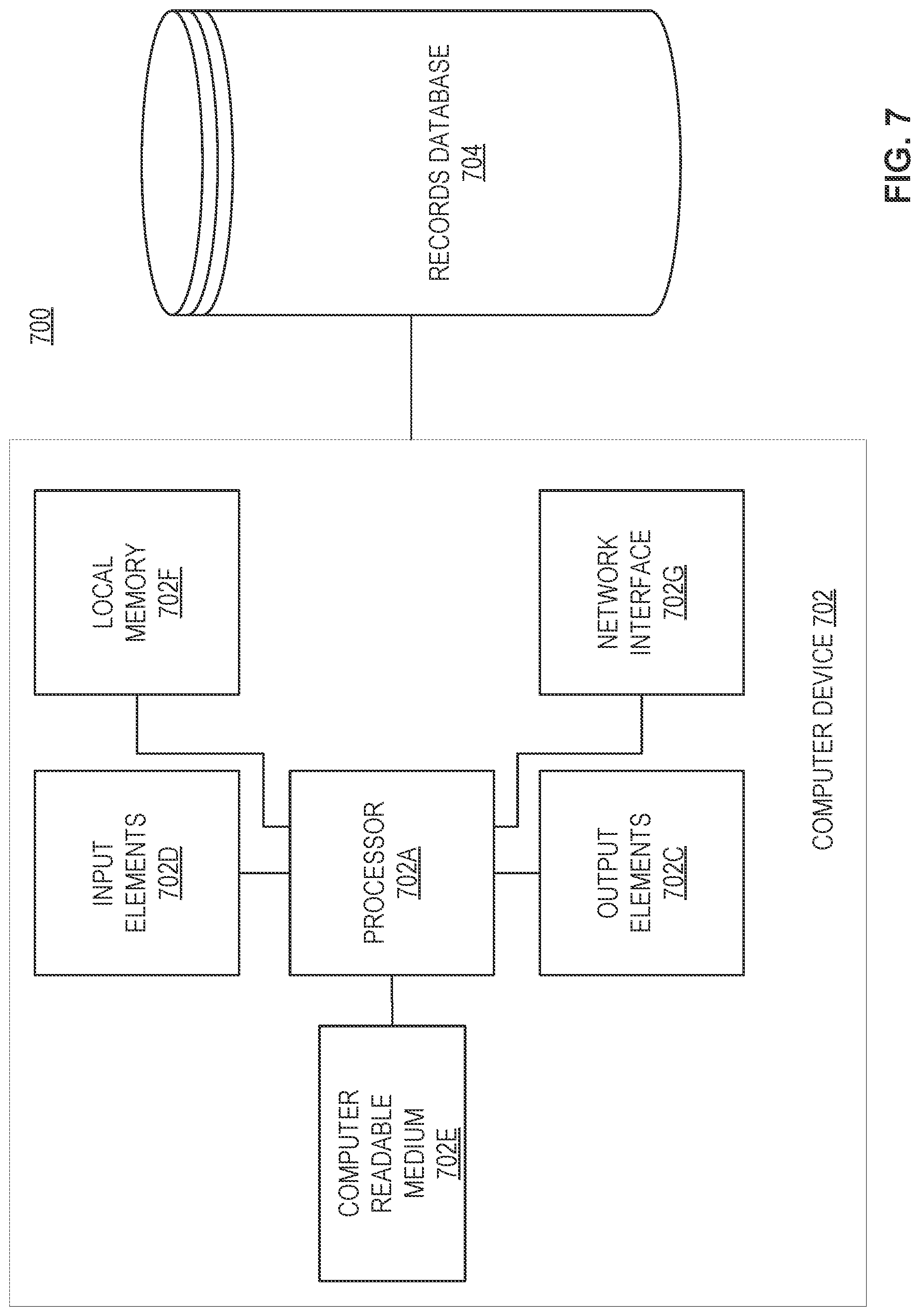 Patent US11775571 Figure 12 – Graphically representing related record families using a phantom parent node