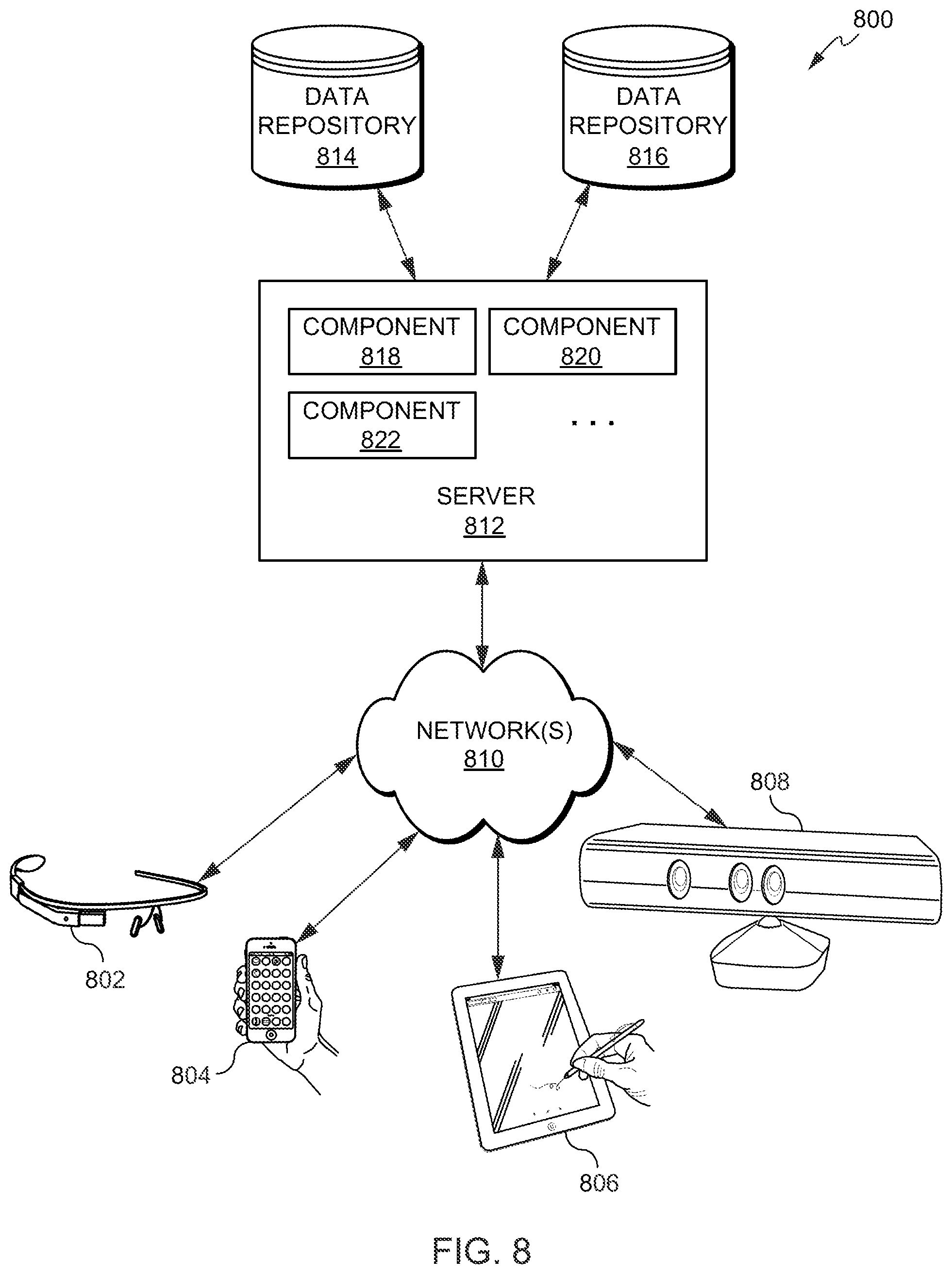 Patent US11775572 Figure 8 – Directed acyclic graph based framework for training models