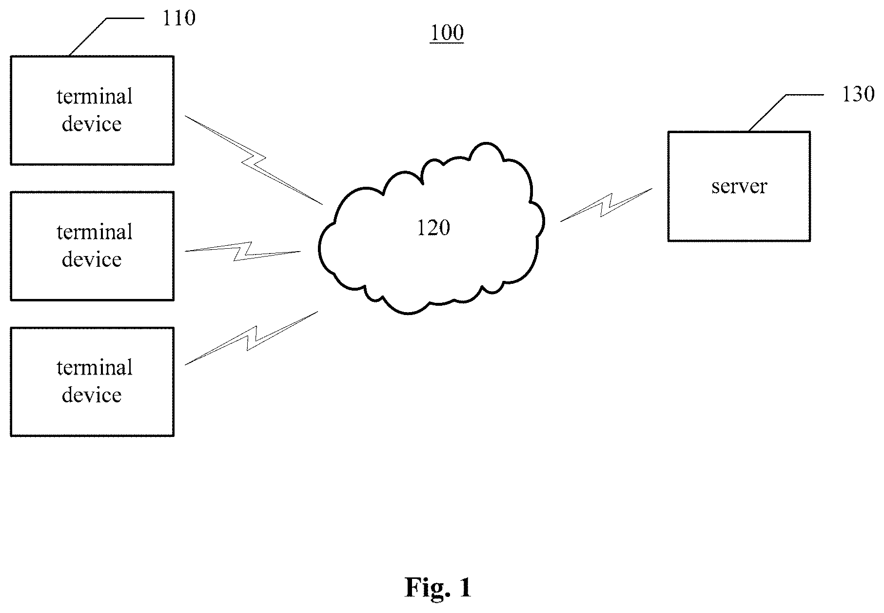 Patent US11775574 Figure 1 – Method and apparatus for visual question answering, computer device and medium