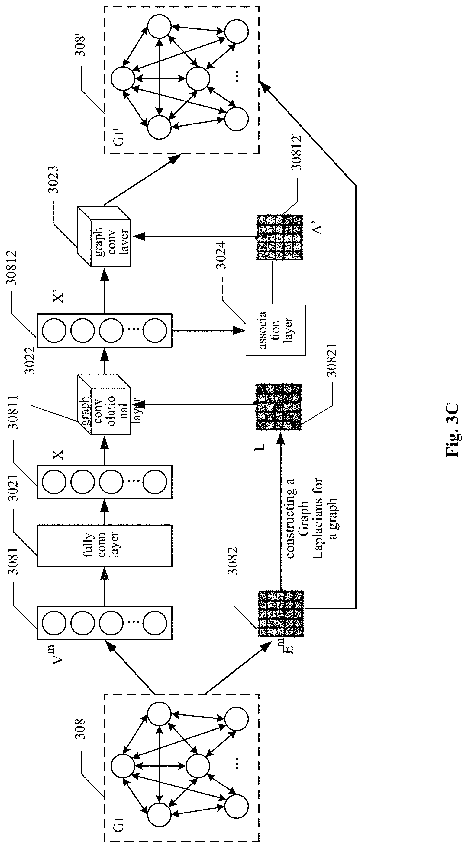 Patent US11775574 Figure 5 – Method and apparatus for visual question answering, computer device and medium
