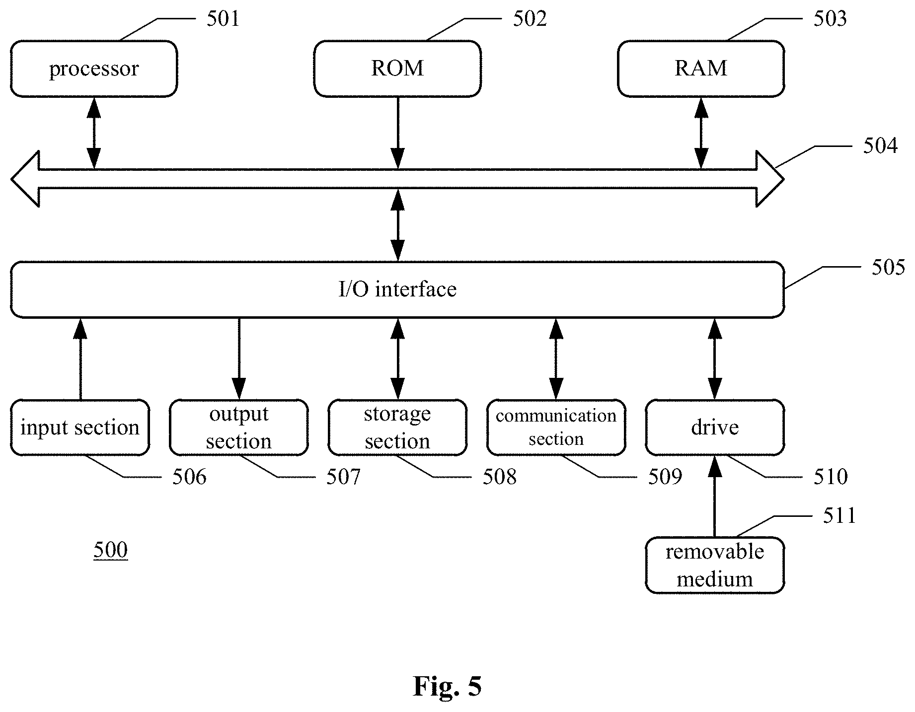 Patent US11775574 Figure 8 – Method and apparatus for visual question answering, computer device and medium