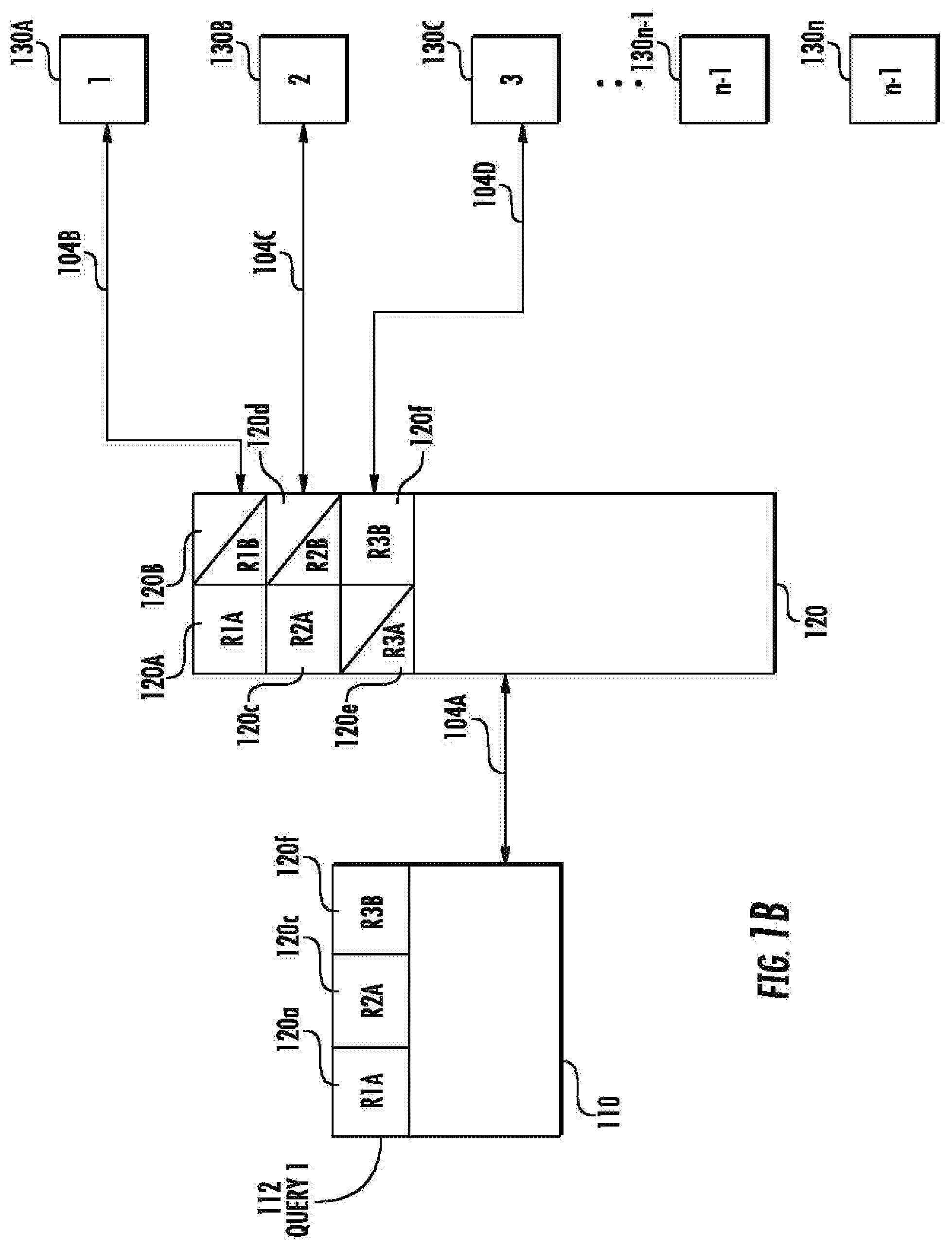 Patent US11775575 Figure 2 – Systems and methods of performing searches within a text input application