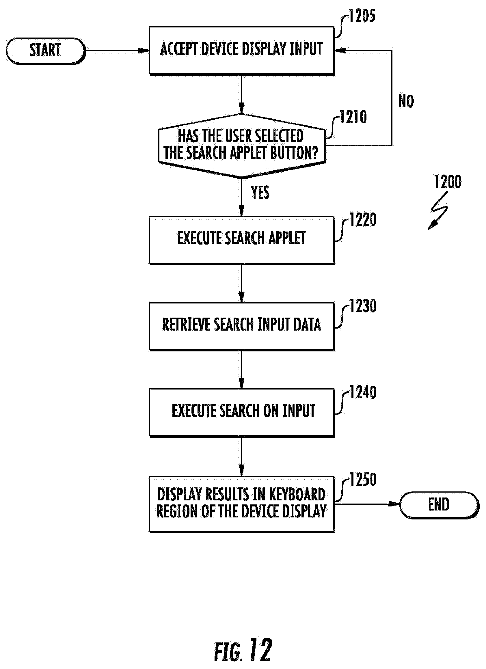 Patent US11775575 Figure 18 – Systems and methods of performing searches within a text input application