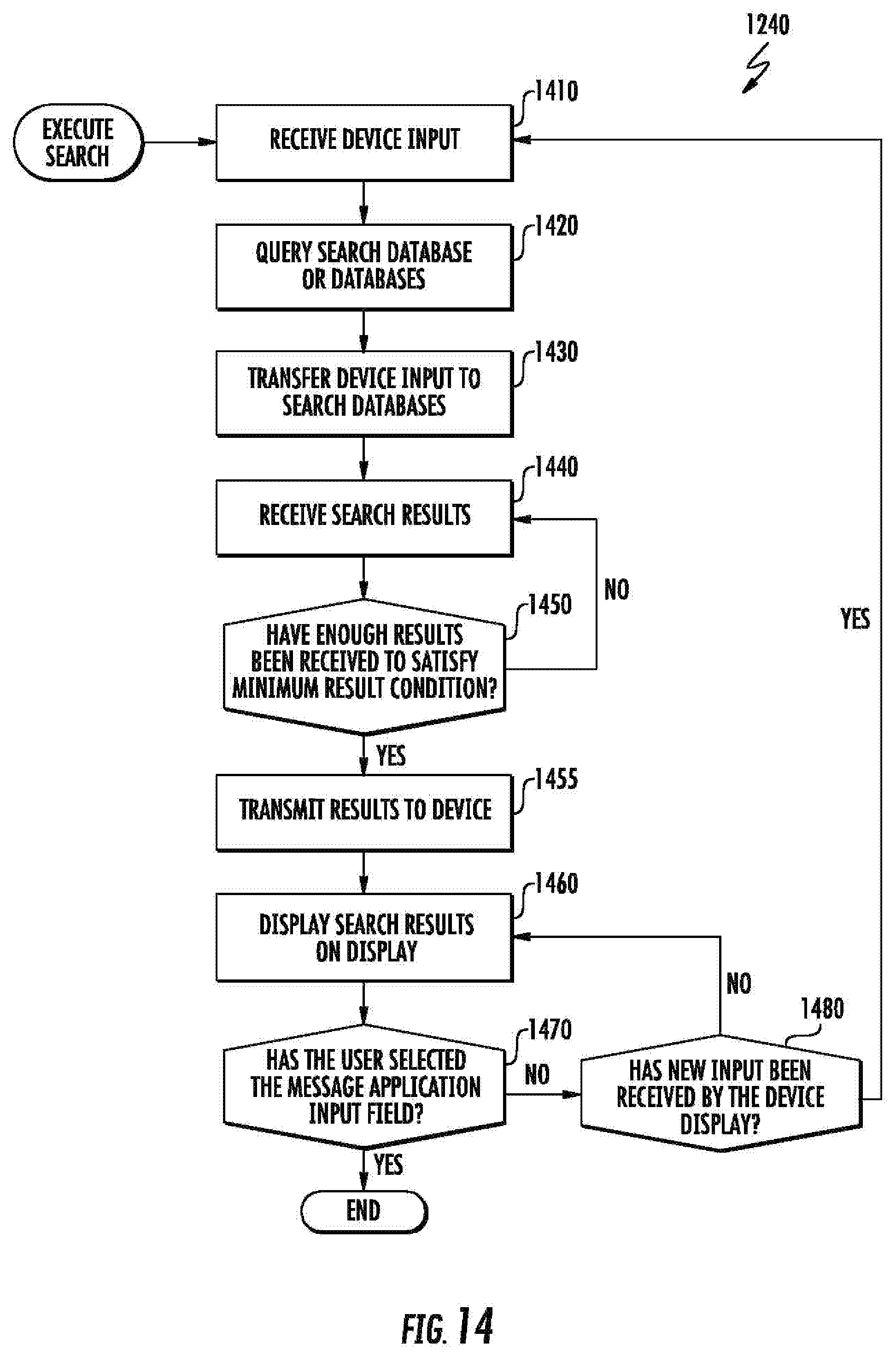 Patent US11775575 Figure 20 – Systems and methods of performing searches within a text input application