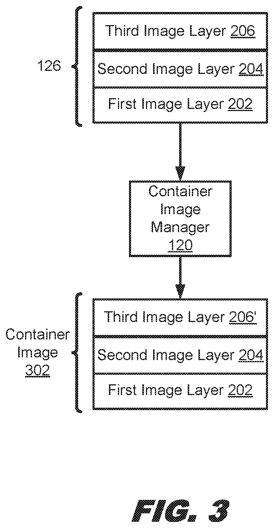 Patent US11775576 Figure 3 – Container image size reduction via runtime analysis