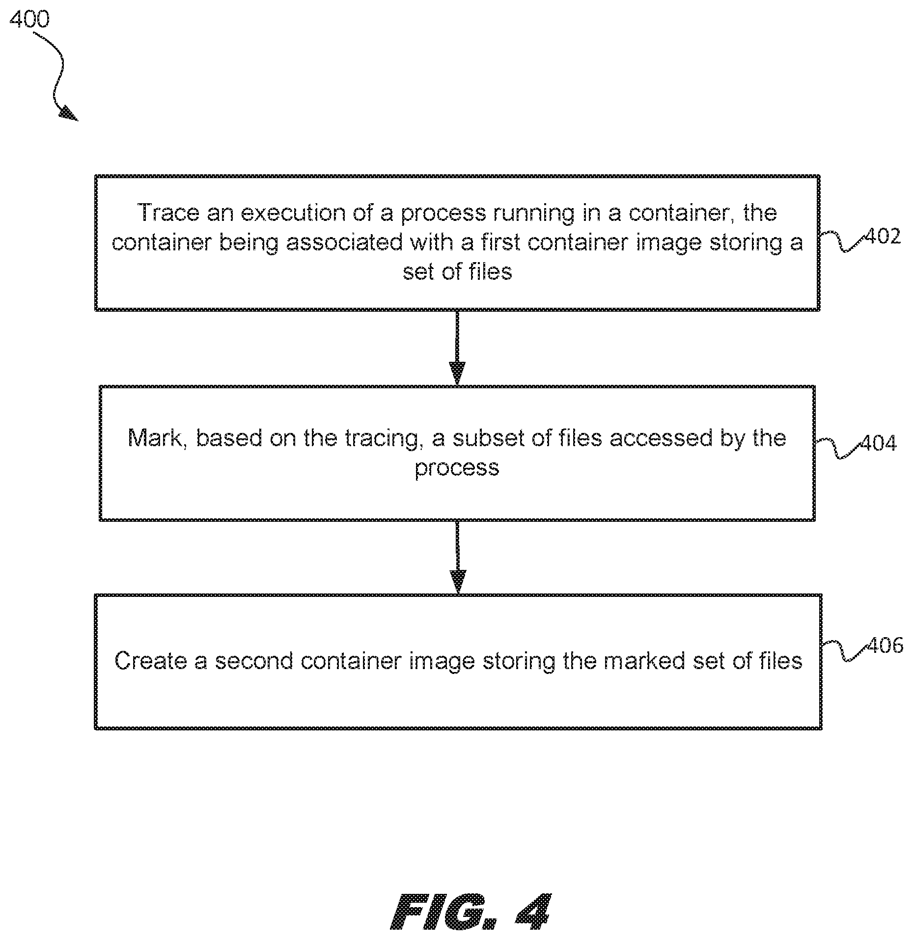 Patent US11775576 Figure 4 – Container image size reduction via runtime analysis