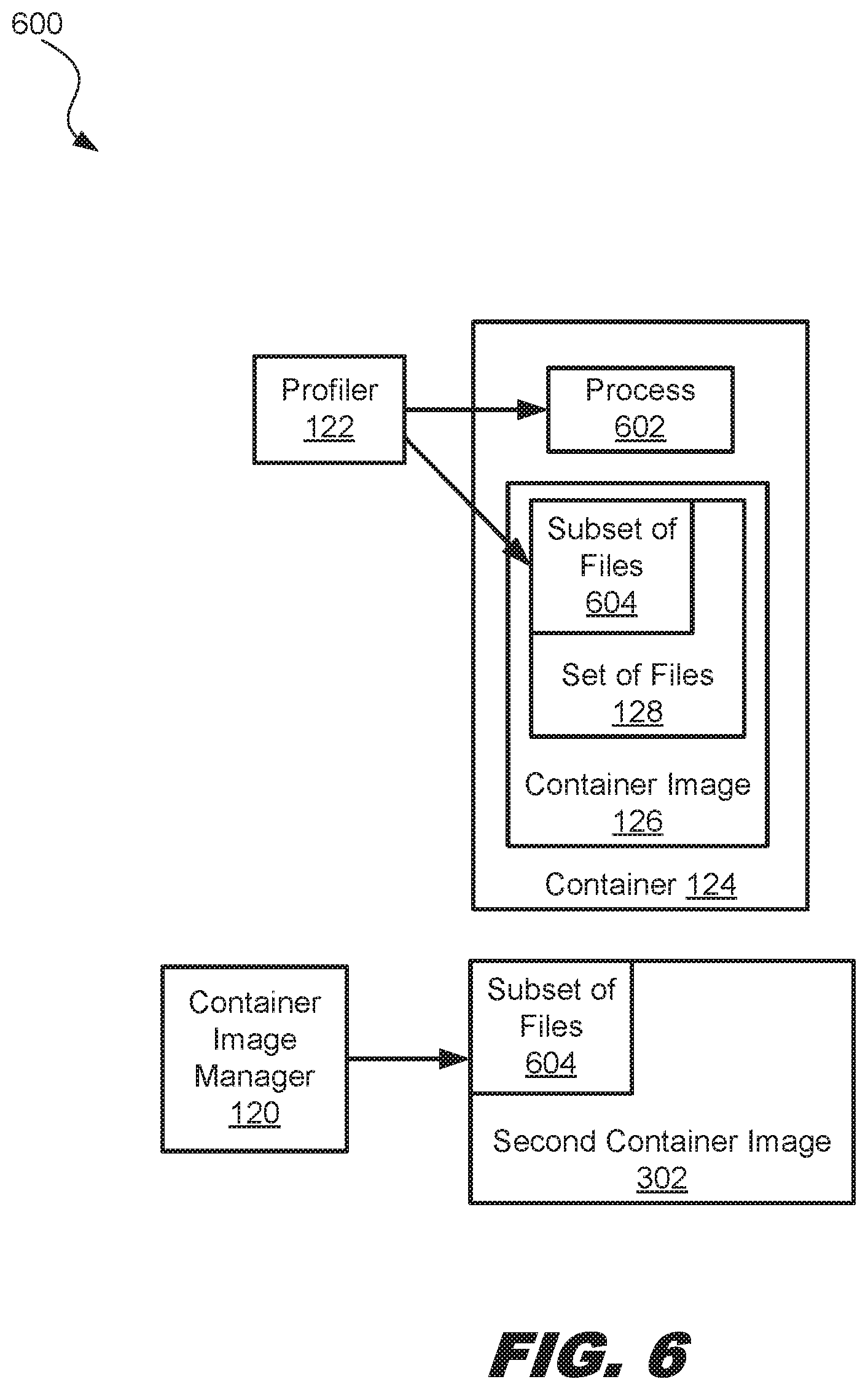 Patent US11775576 Figure 6 – Container image size reduction via runtime analysis