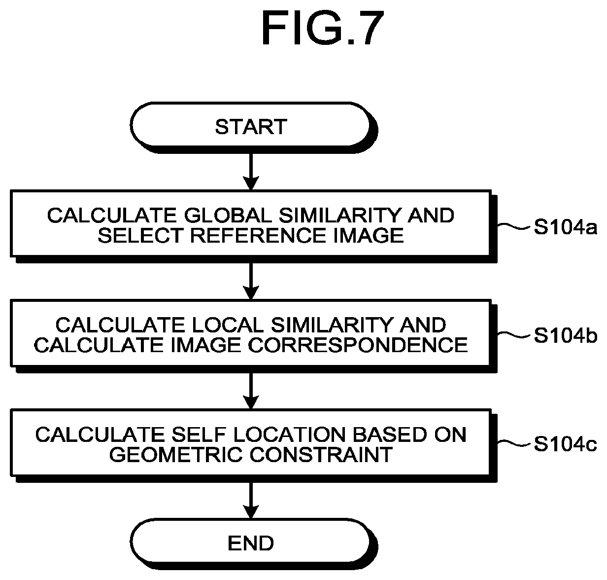 Patent US11775577 Figure 7 – Estimation device, movable body, estimation method, and computer program product