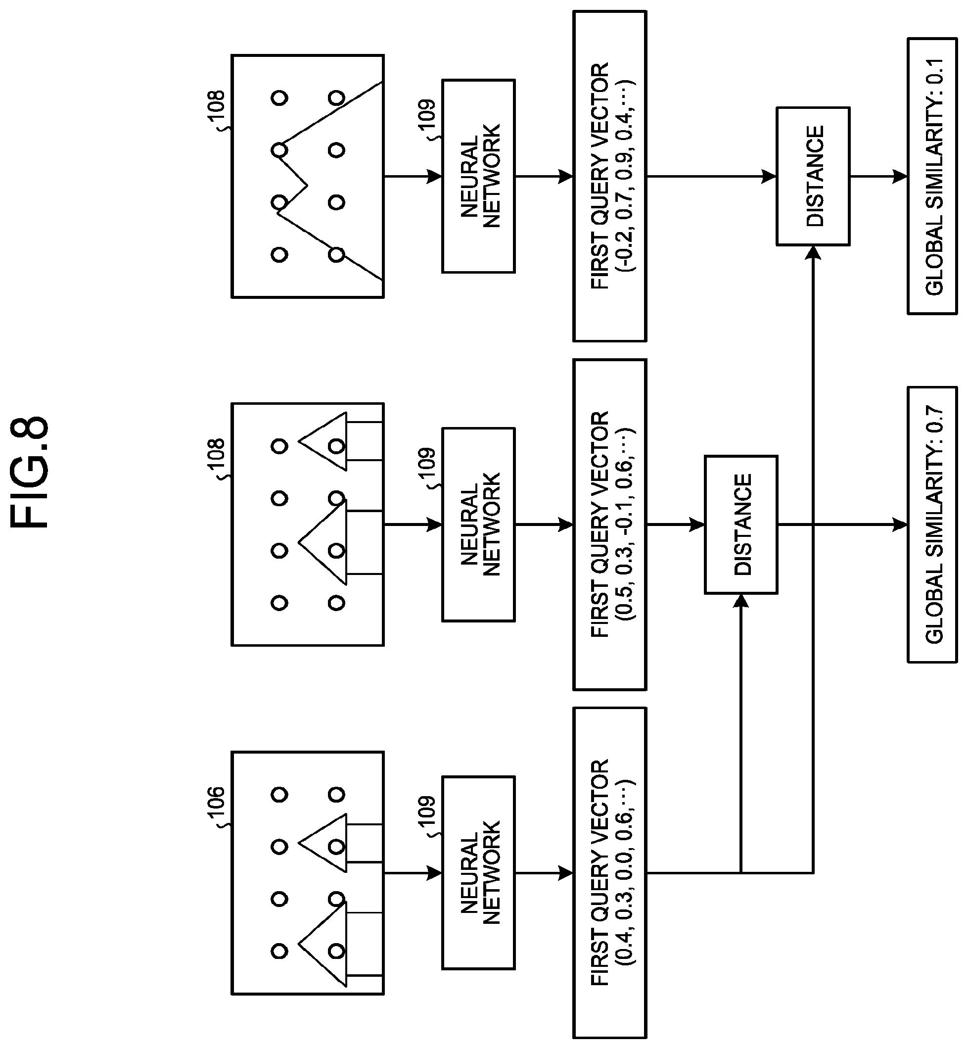 Patent US11775577 Figure 8 – Estimation device, movable body, estimation method, and computer program product