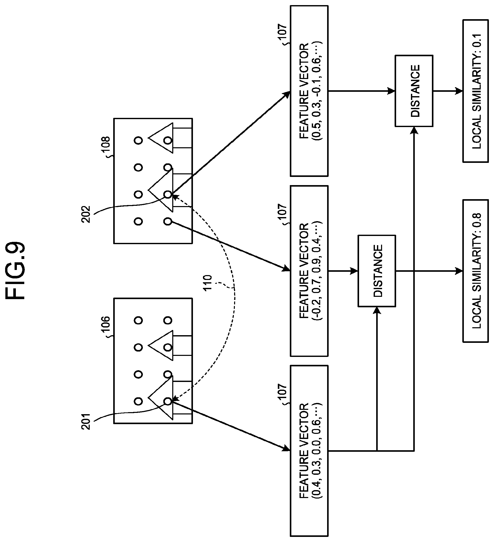 Patent US11775577 Figure 9 – Estimation device, movable body, estimation method, and computer program product