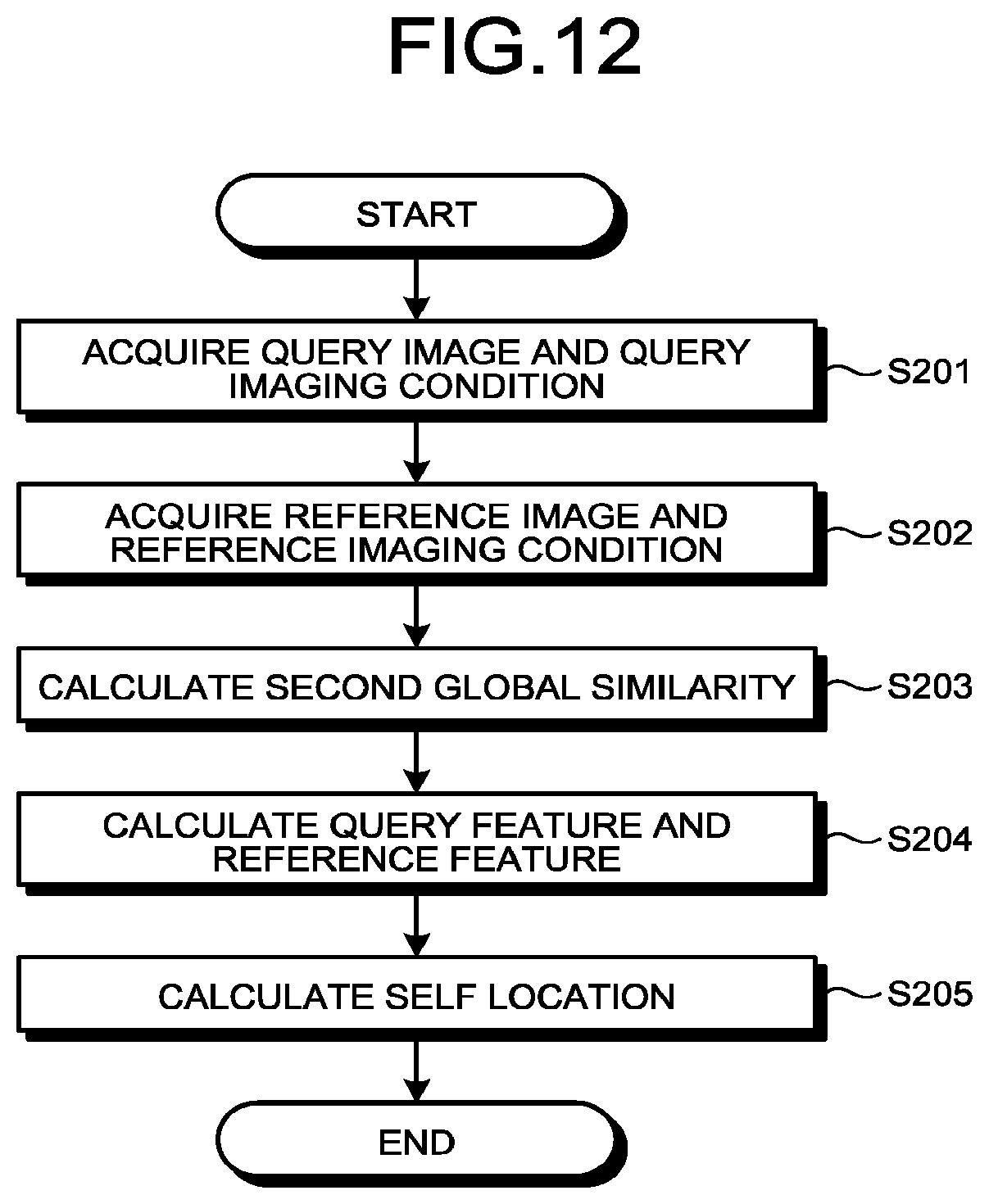 Patent US11775577 Figure 11 – Estimation device, movable body, estimation method, and computer program product
