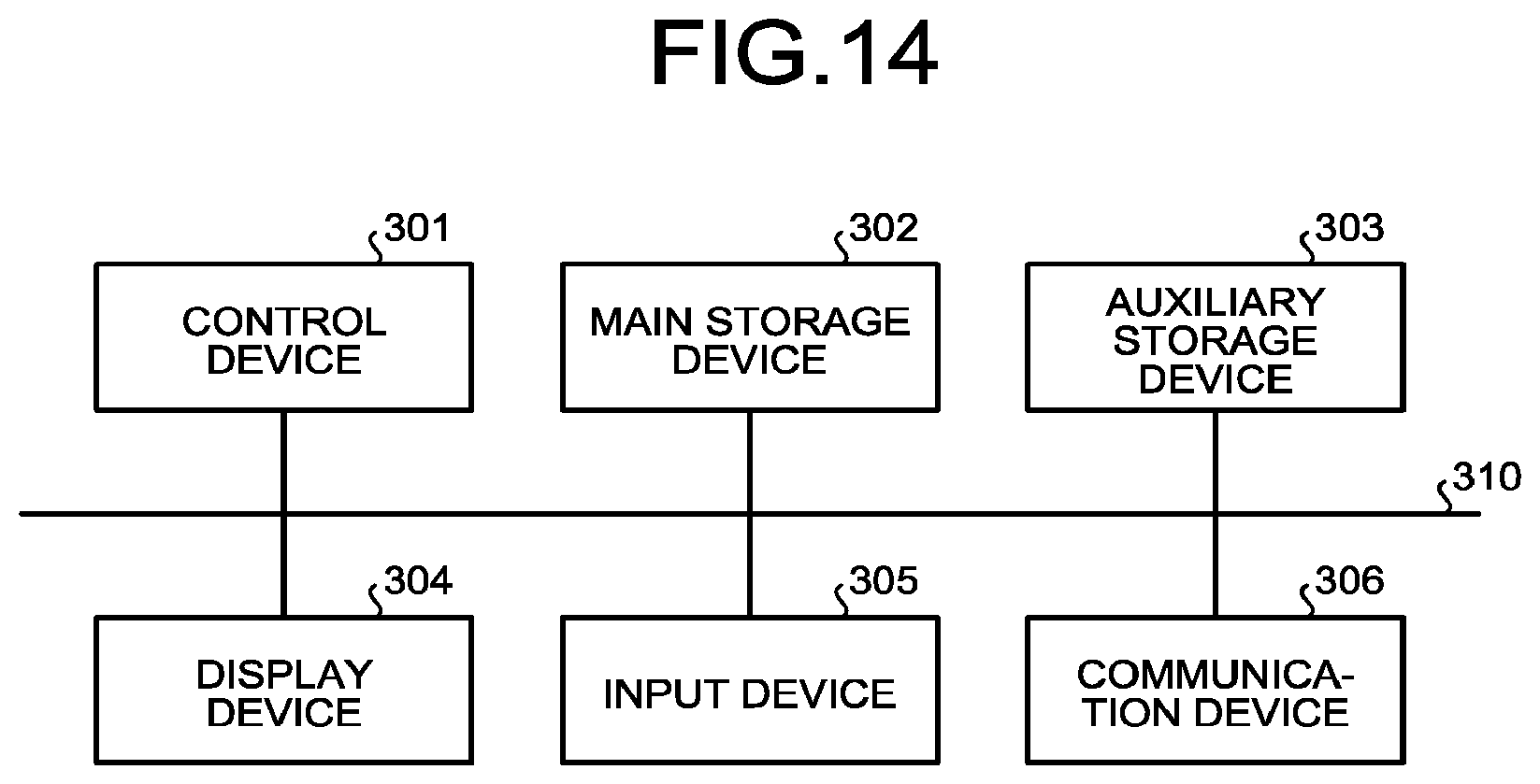 Patent US11775577 Figure 13 – Estimation device, movable body, estimation method, and computer program product