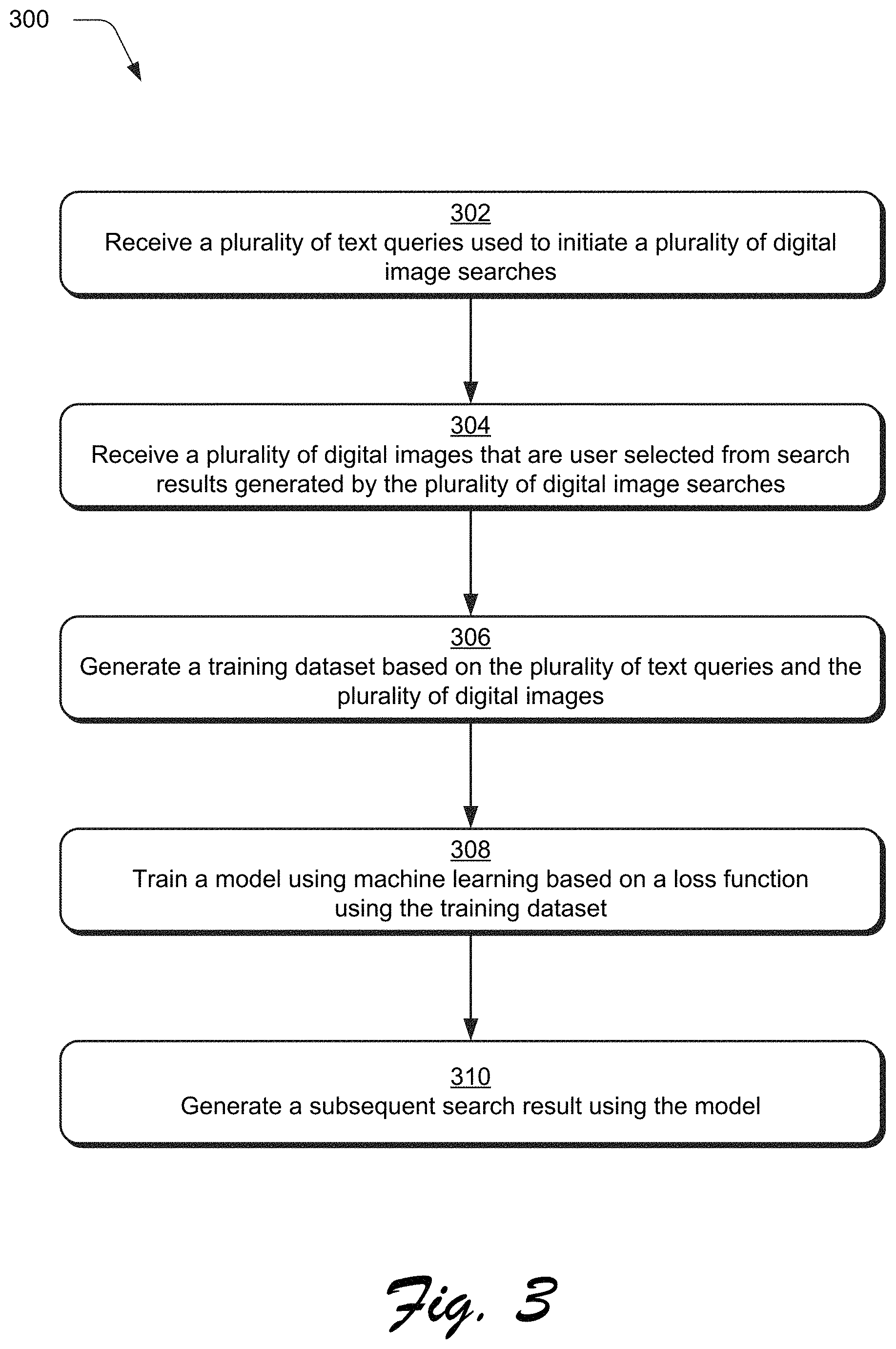 Patent US11775578 Figure 3 – Text-to-visual machine learning embedding techniques
