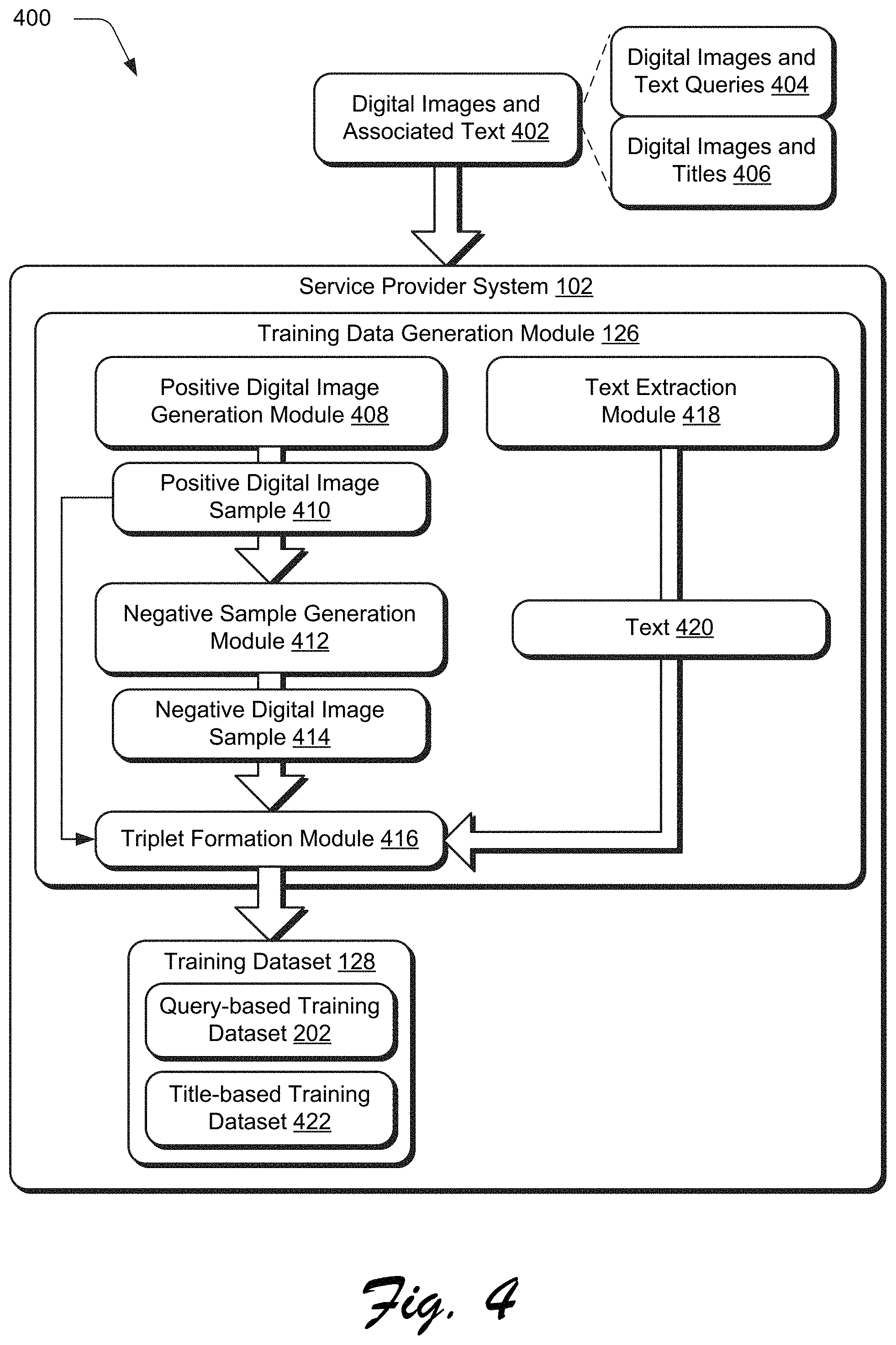 Patent US11775578 Figure 4 – Text-to-visual machine learning embedding techniques