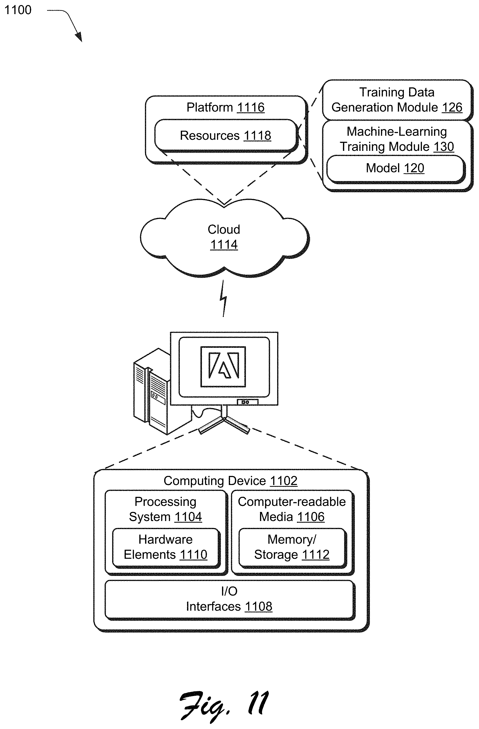 Patent US11775578 Figure 11 – Text-to-visual machine learning embedding techniques