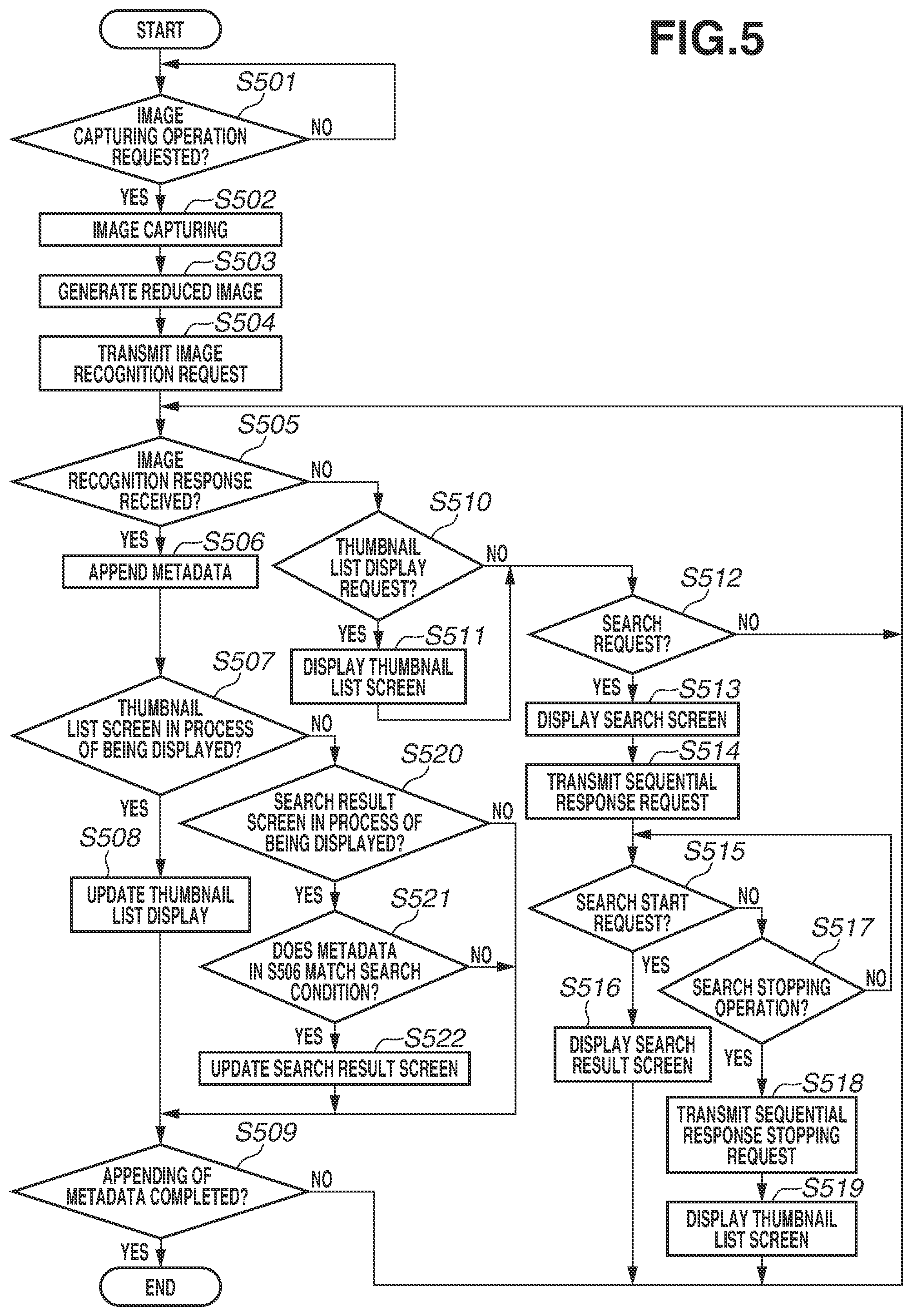 Patent US11775579 Figure 6 – Server apparatus, information processing apparatus, and communication method