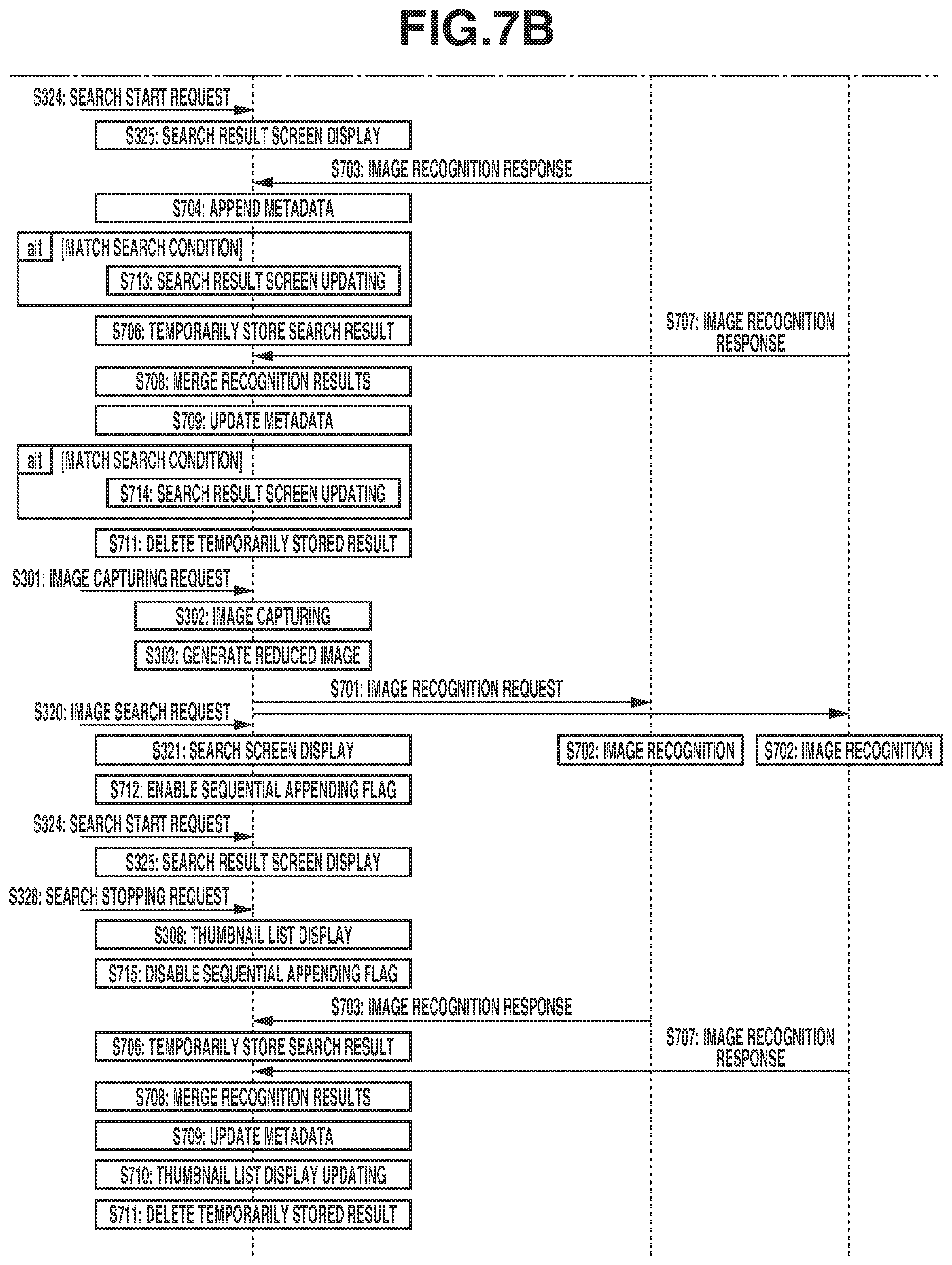 Patent US11775579 Figure 9 – Server apparatus, information processing apparatus, and communication method