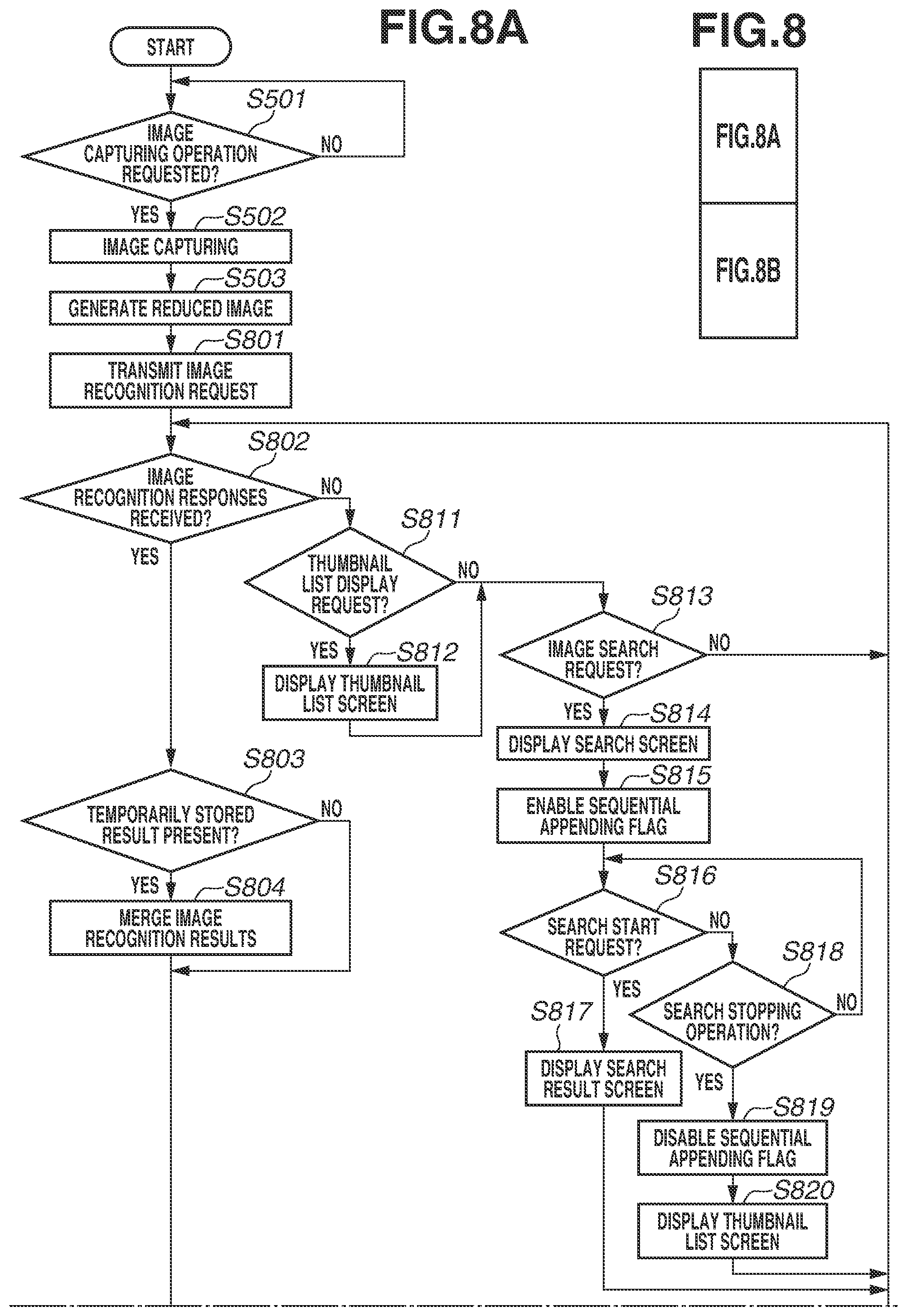 Patent US11775579 Figure 10 – Server apparatus, information processing apparatus, and communication method