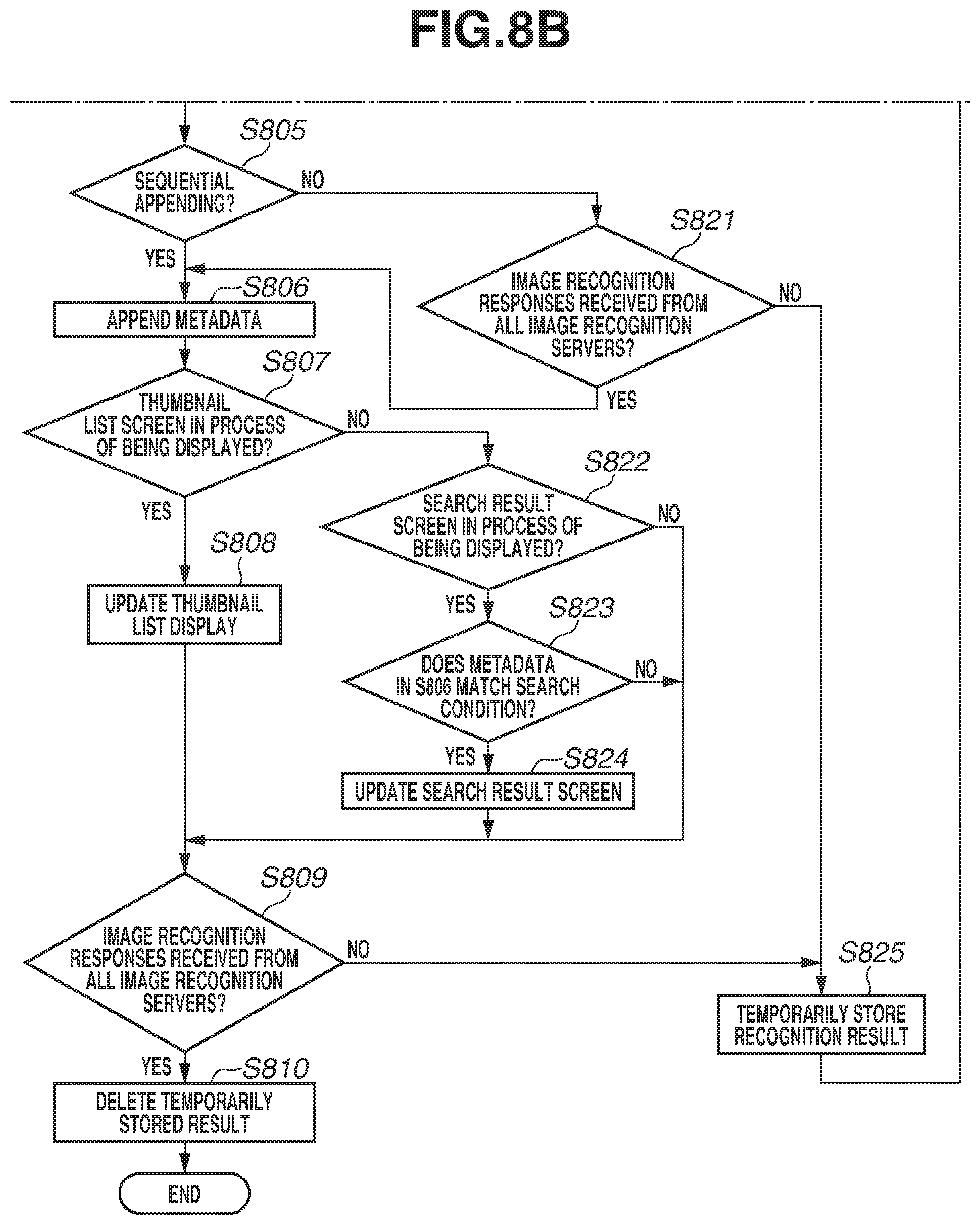Patent US11775579 Figure 11 – Server apparatus, information processing apparatus, and communication method