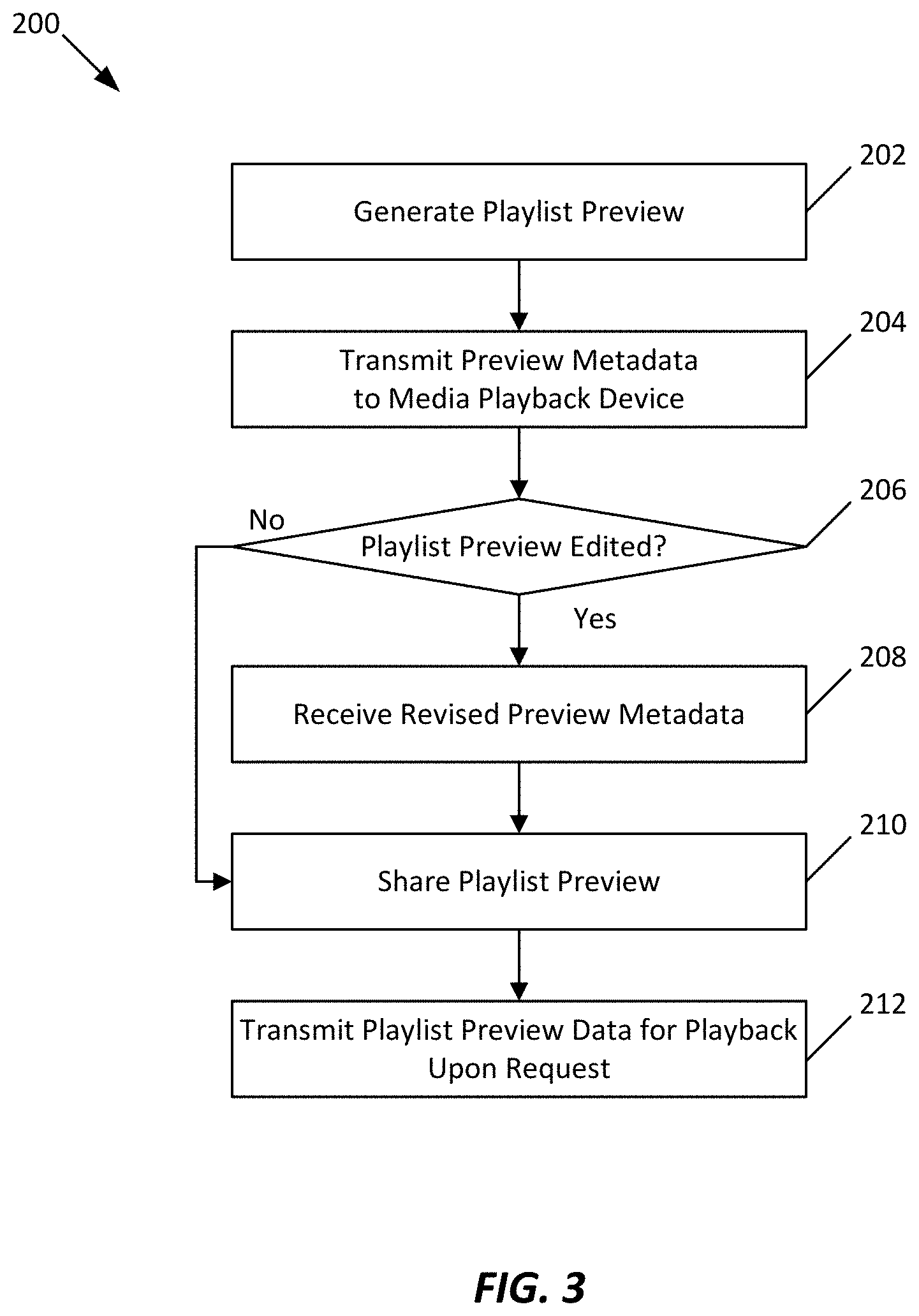 Patent US11775580 Figure 3 – Playlist preview
