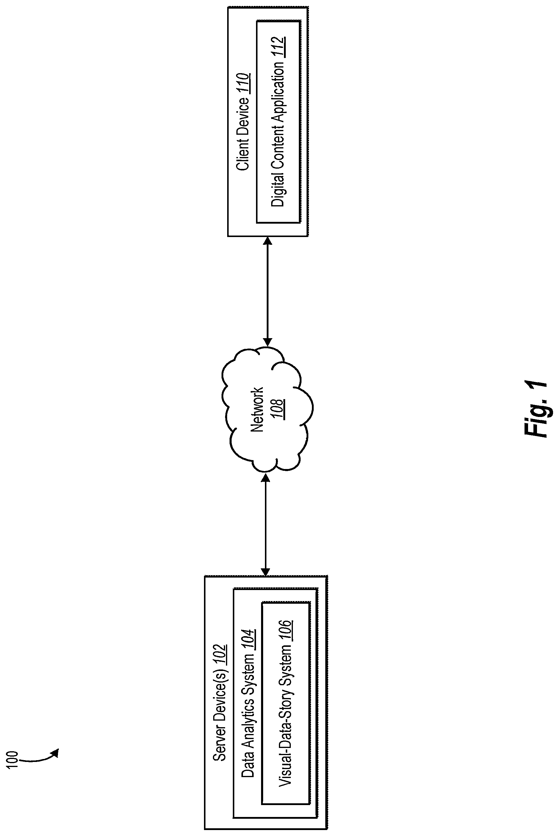 Patent US11775582 Figure 1 – Generating visual data stories