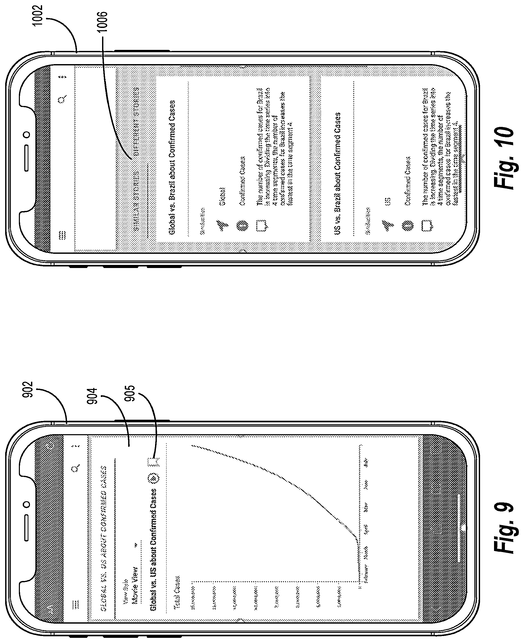 Patent US11775582 Figure 13 – Generating visual data stories