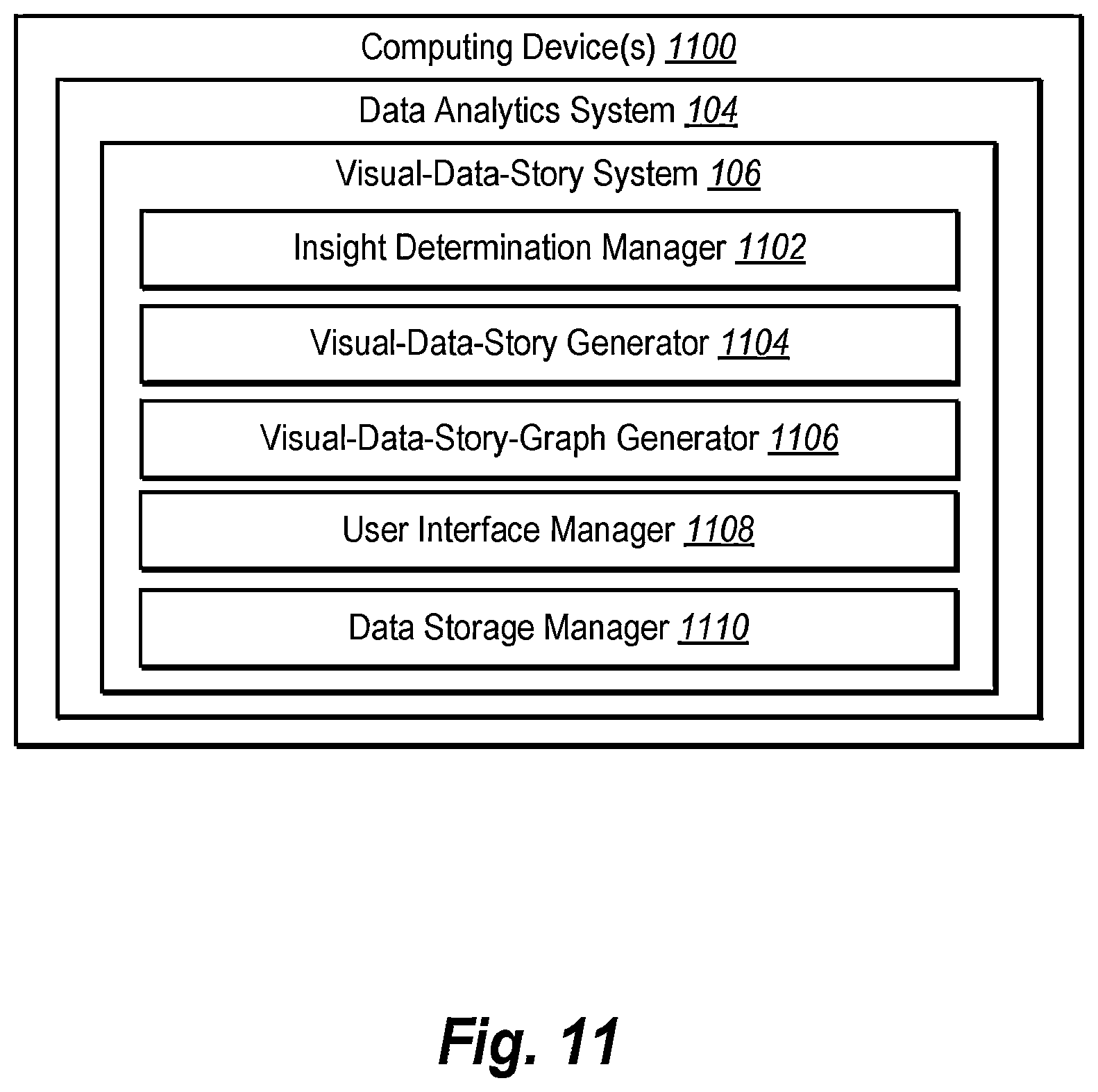 Patent US11775582 Figure 14 – Generating visual data stories