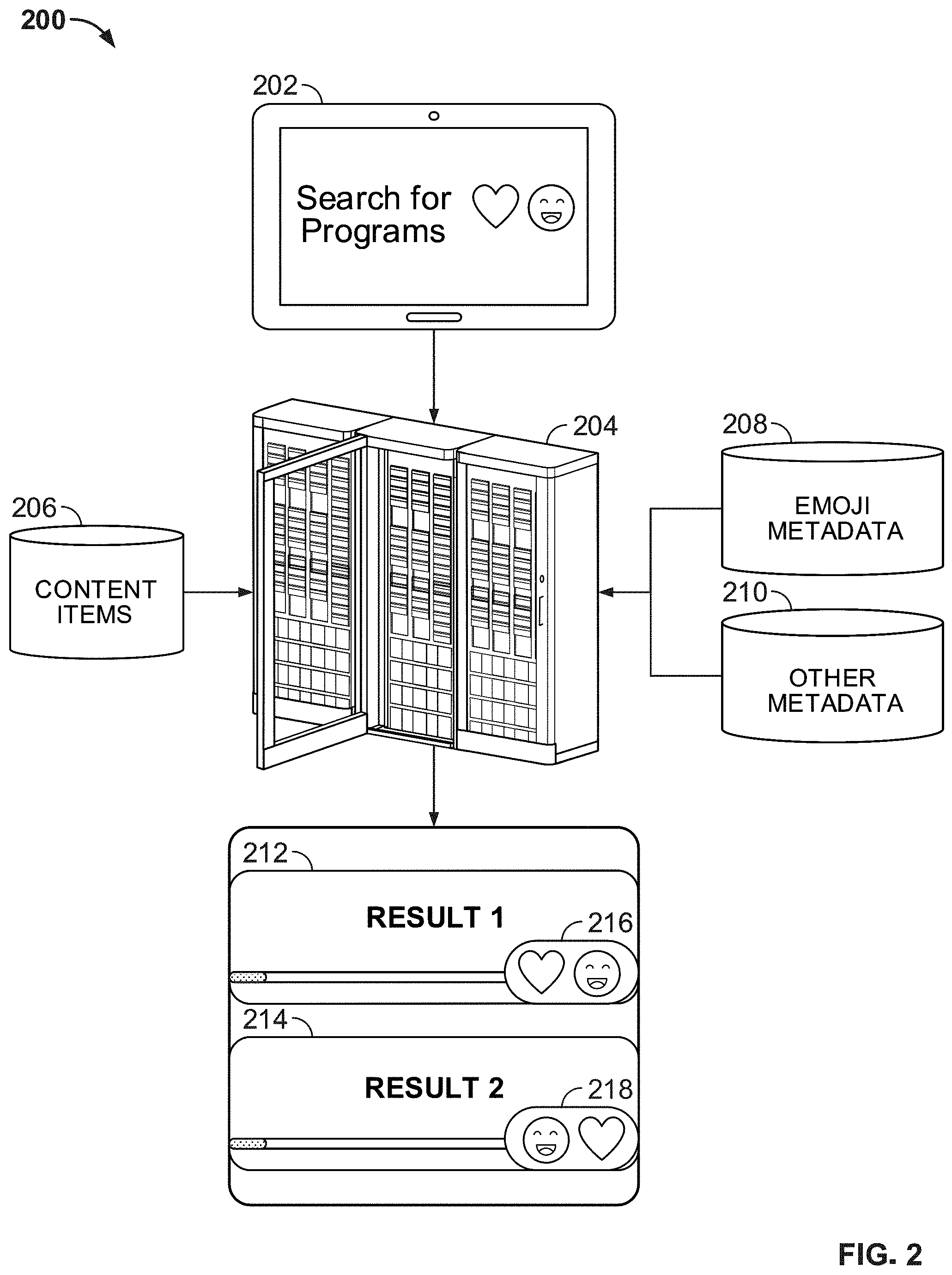 Patent US11775583 Figure 2 – Systems and methods for processing emojis in a search and recommendation environment
