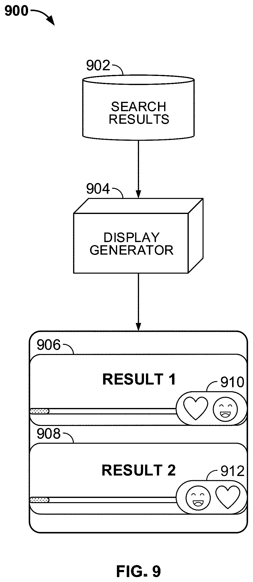 Patent US11775583 Figure 9 – Systems and methods for processing emojis in a search and recommendation environment