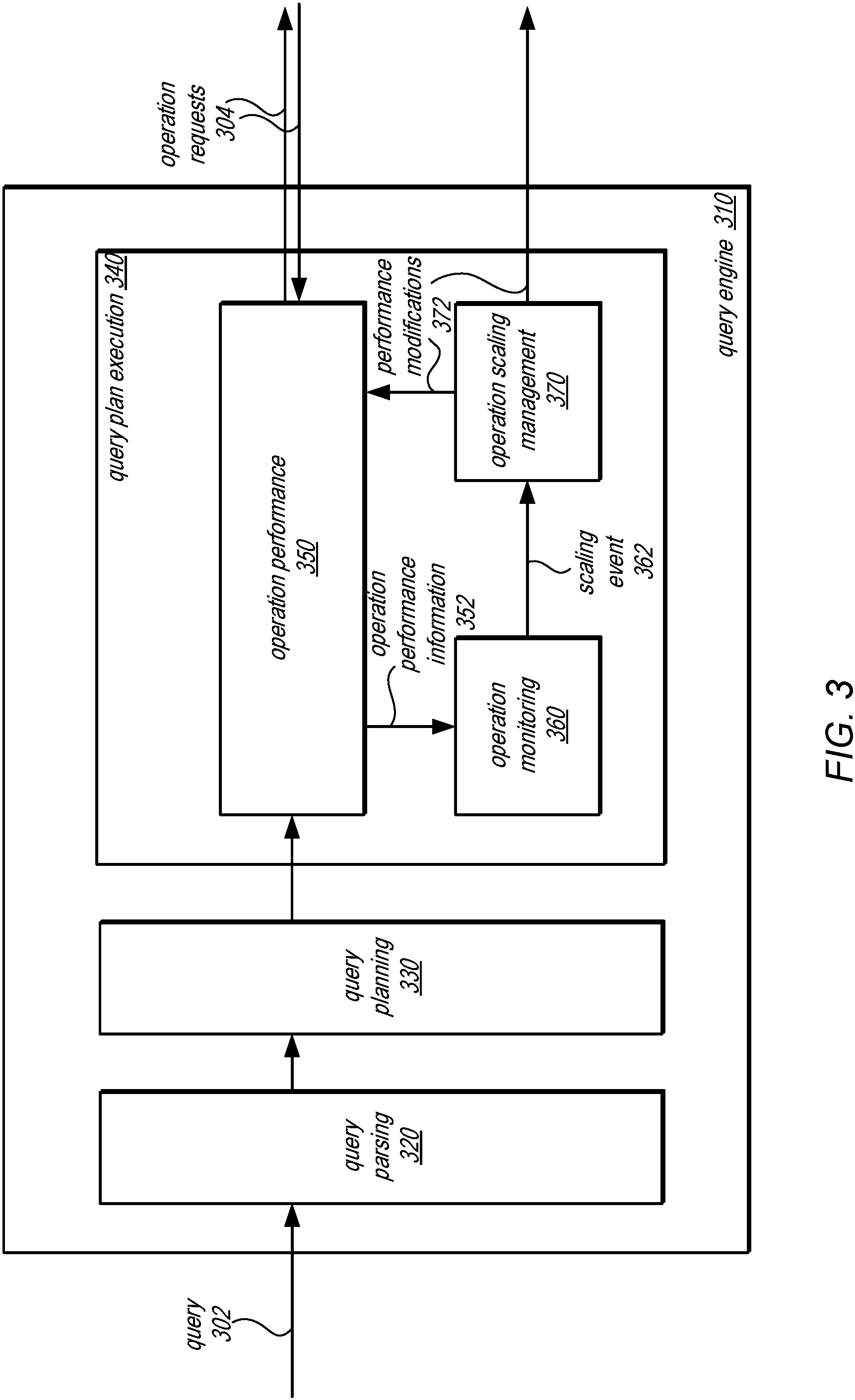 Patent US11775584 Figure 3 – Dynamically scaling query plan operations for query processing