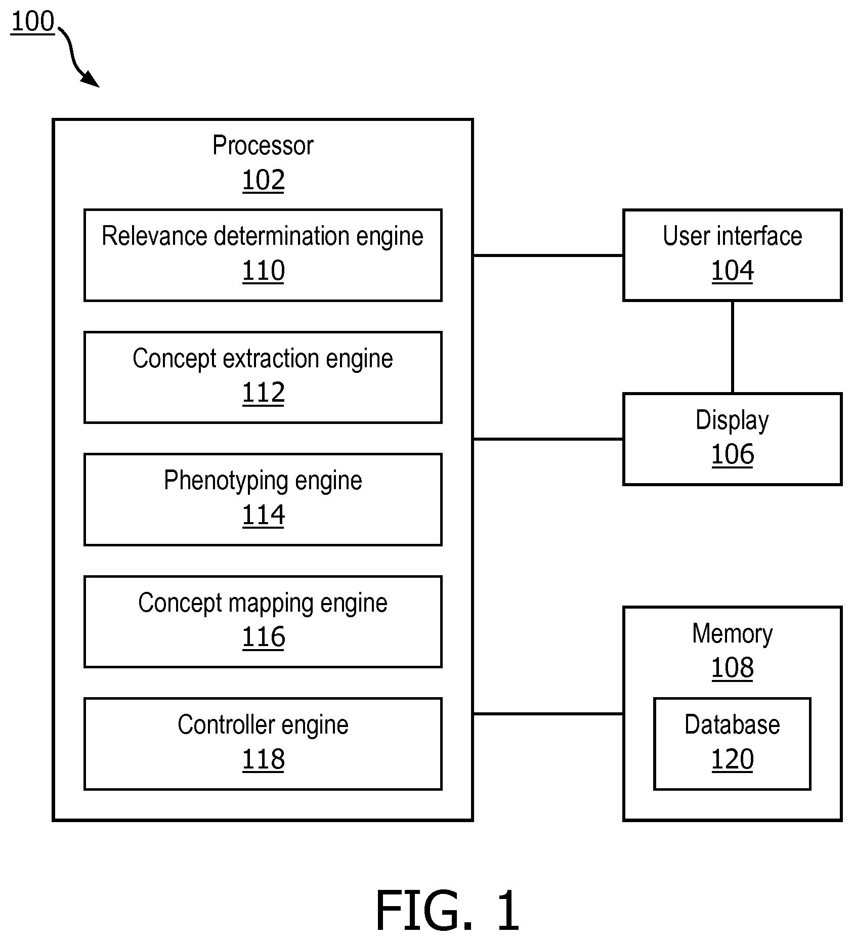 Patent US11775585 Figure 1 – System and method for prioritization and presentation of heterogeneous medical data