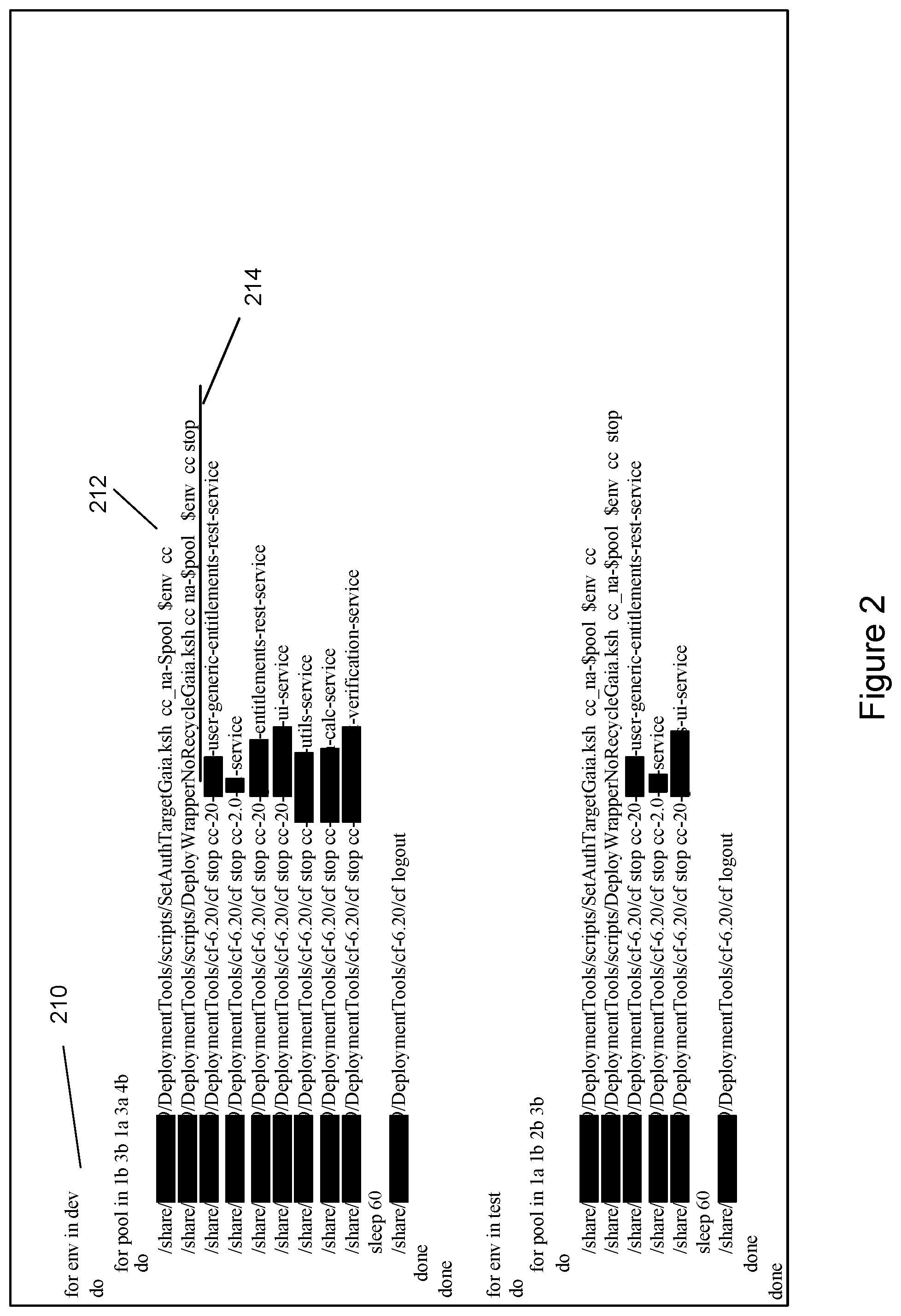 Patent US11775586 Figure 2 – System and method for implementing cloud operation with no prior knowledge of services