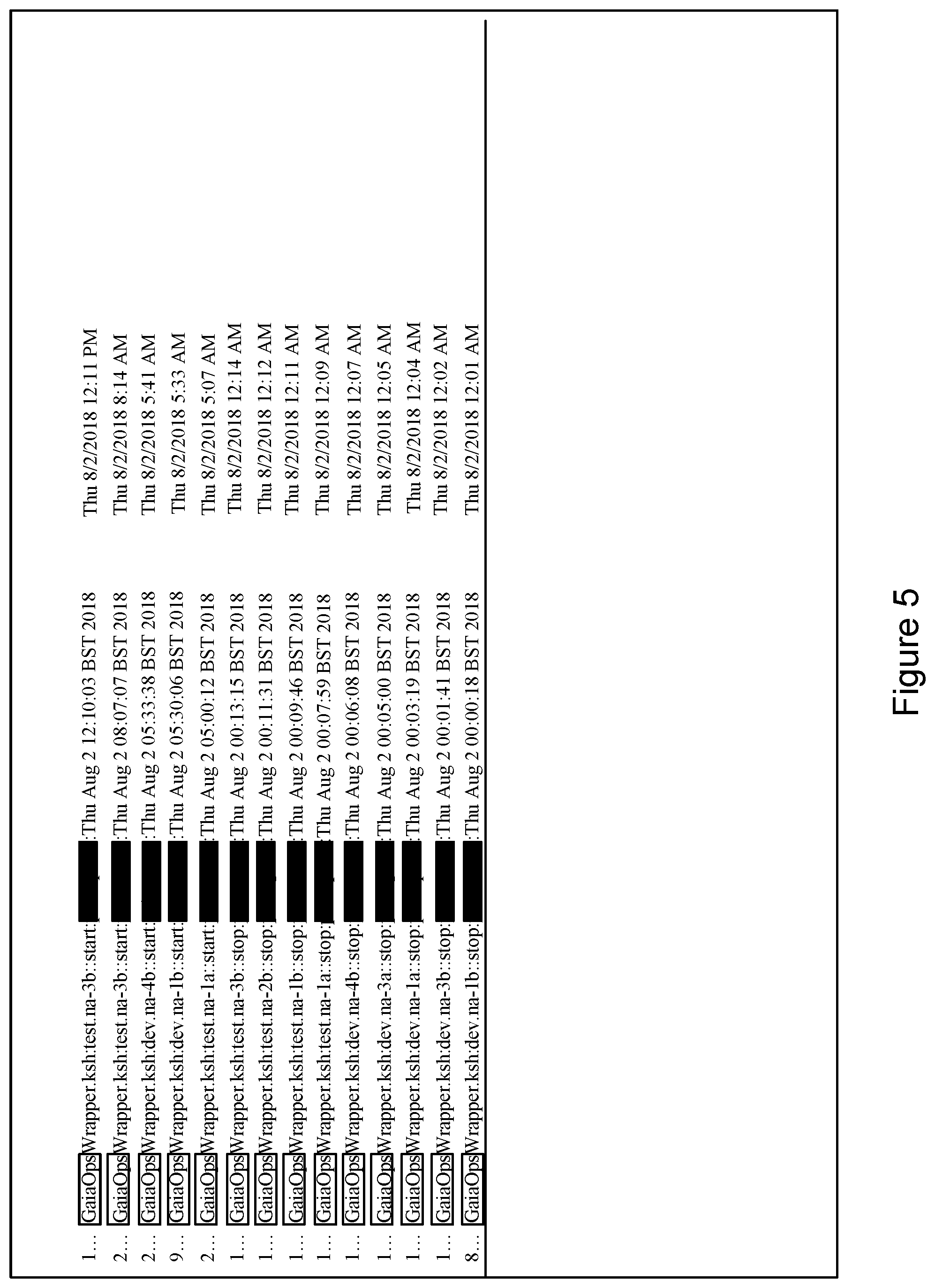 Patent US11775586 Figure 5 – System and method for implementing cloud operation with no prior knowledge of services
