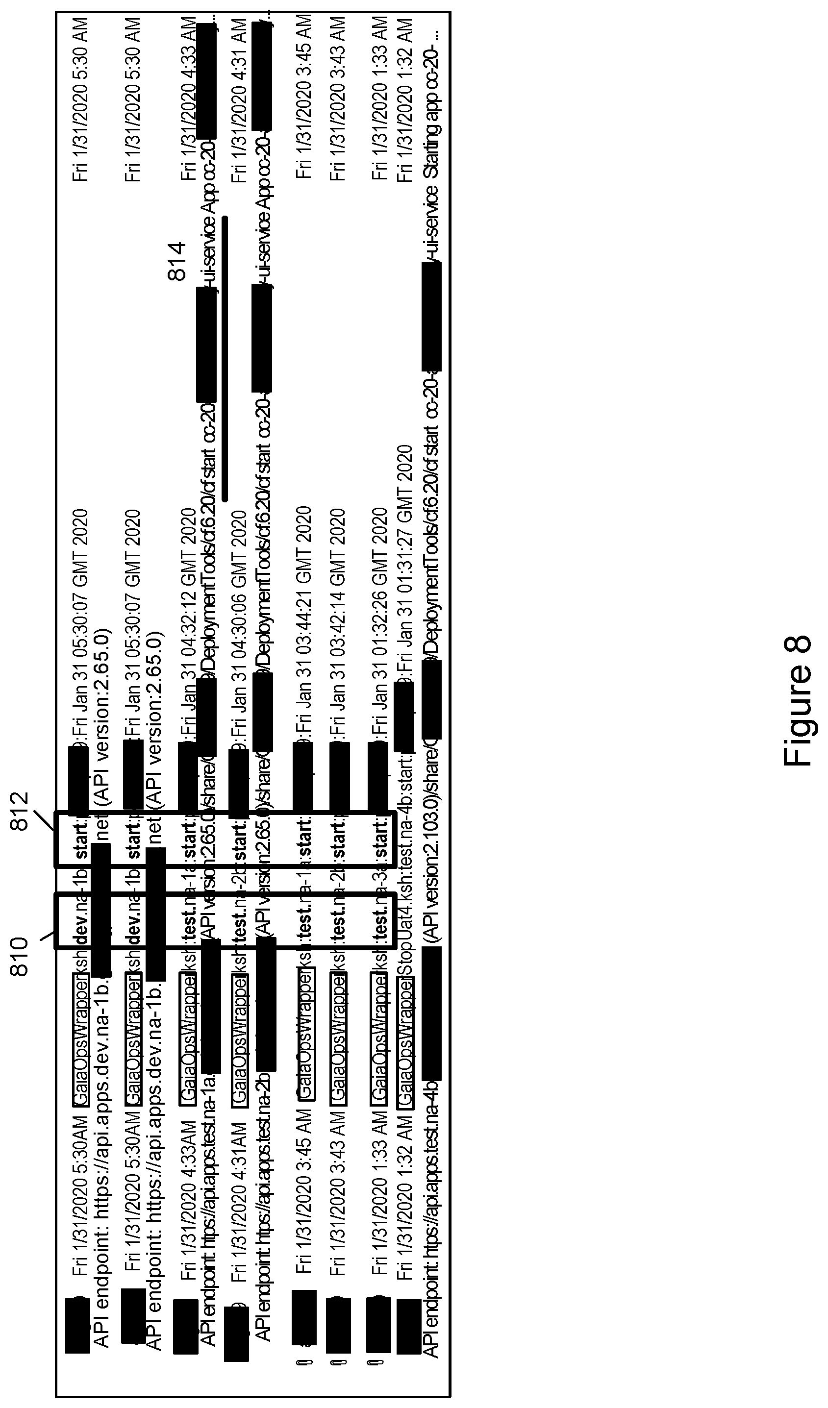 Patent US11775586 Figure 8 – System and method for implementing cloud operation with no prior knowledge of services
