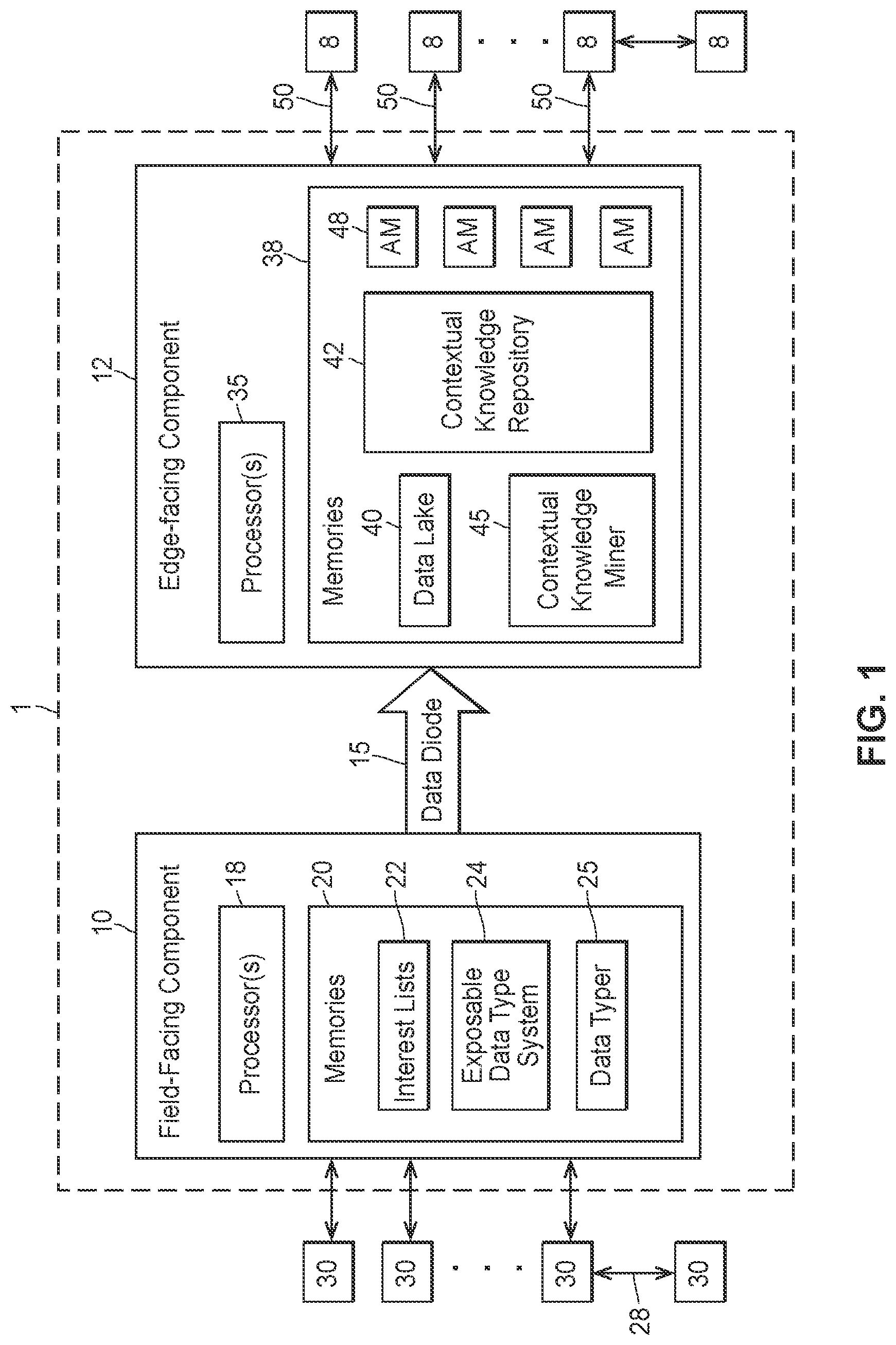 Patent US11775587 Figure 1 – Smart search capabilities in a process control system