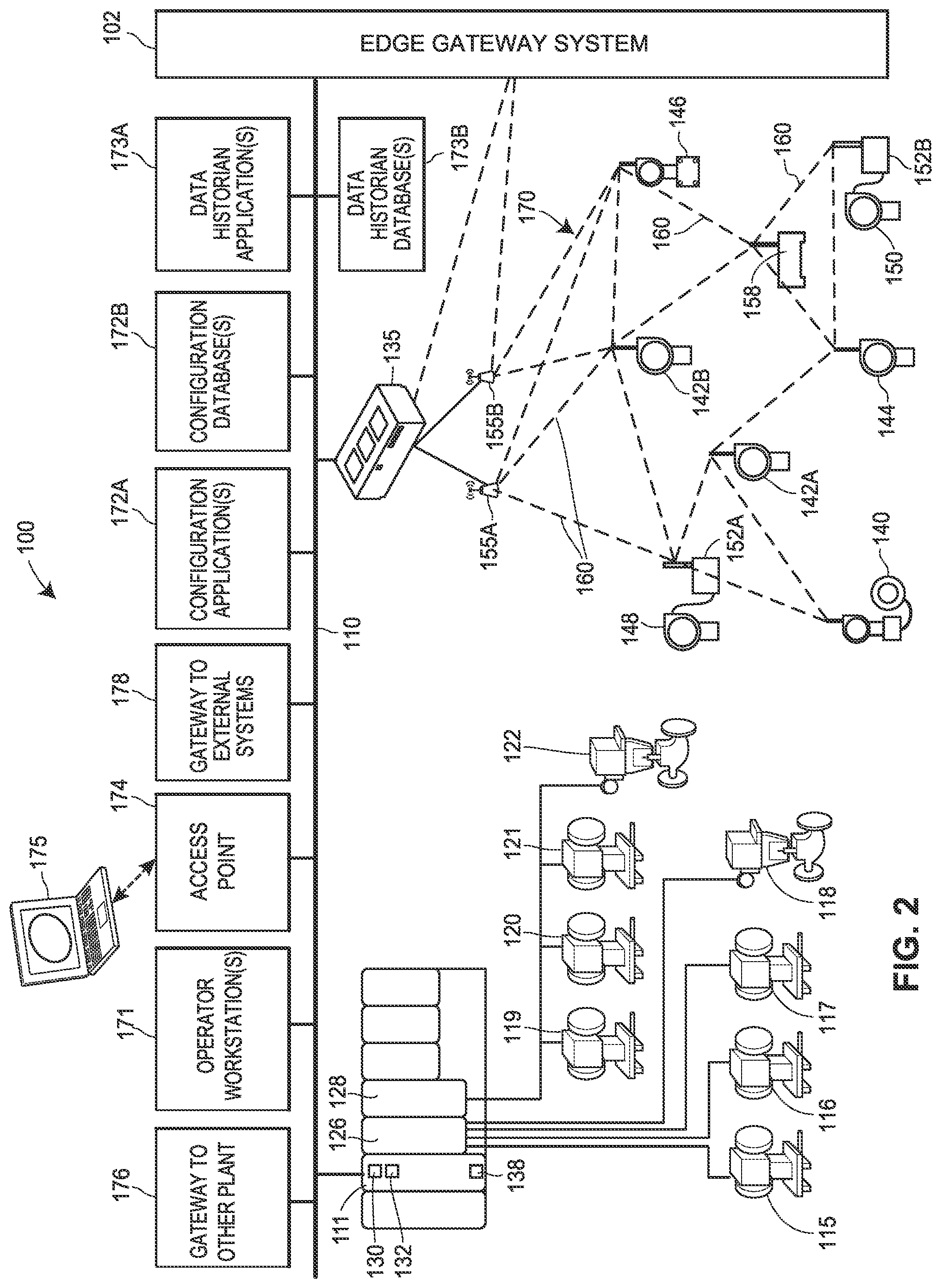 Patent US11775587 Figure 2 – Smart search capabilities in a process control system
