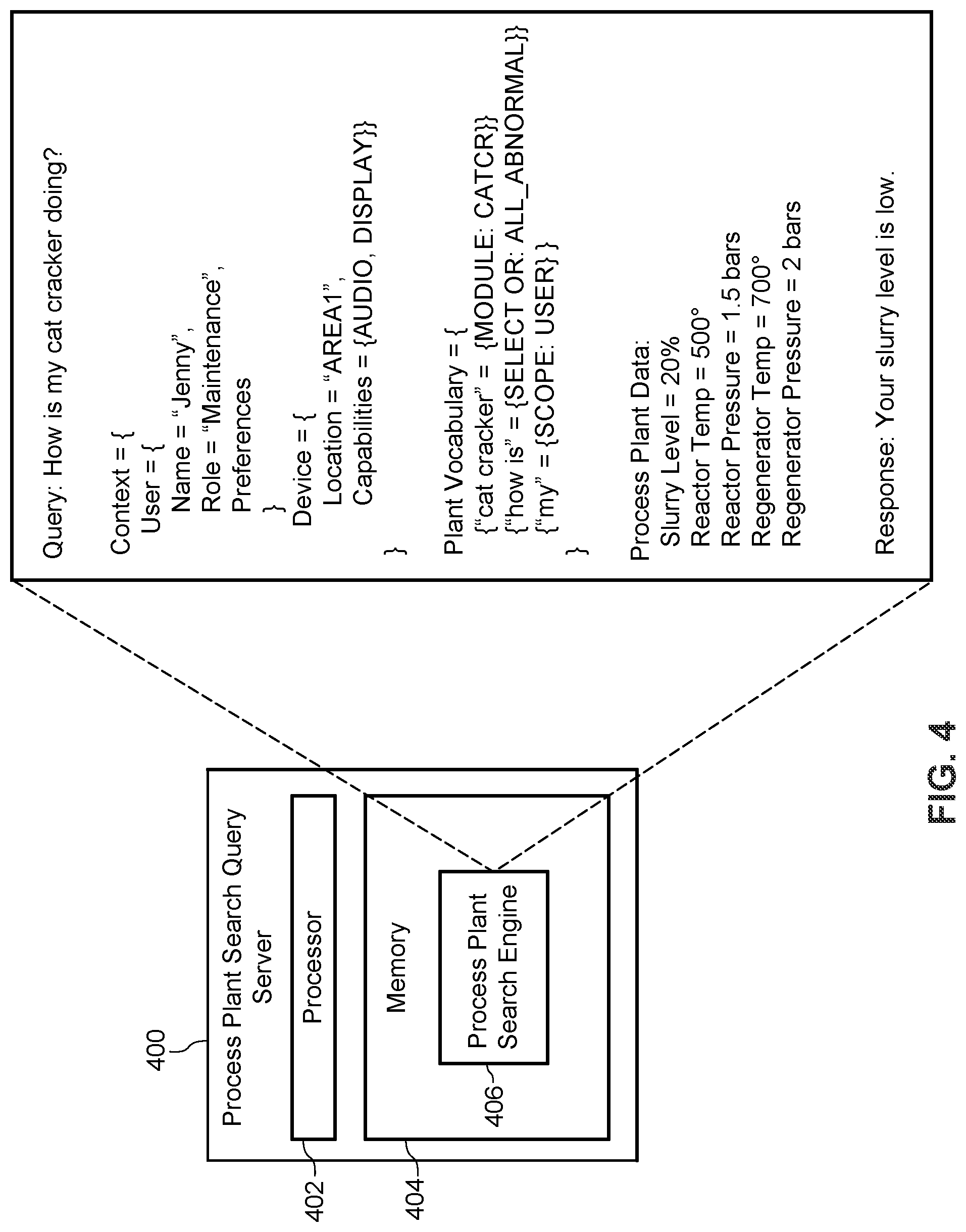 Patent US11775587 Figure 4 – Smart search capabilities in a process control system